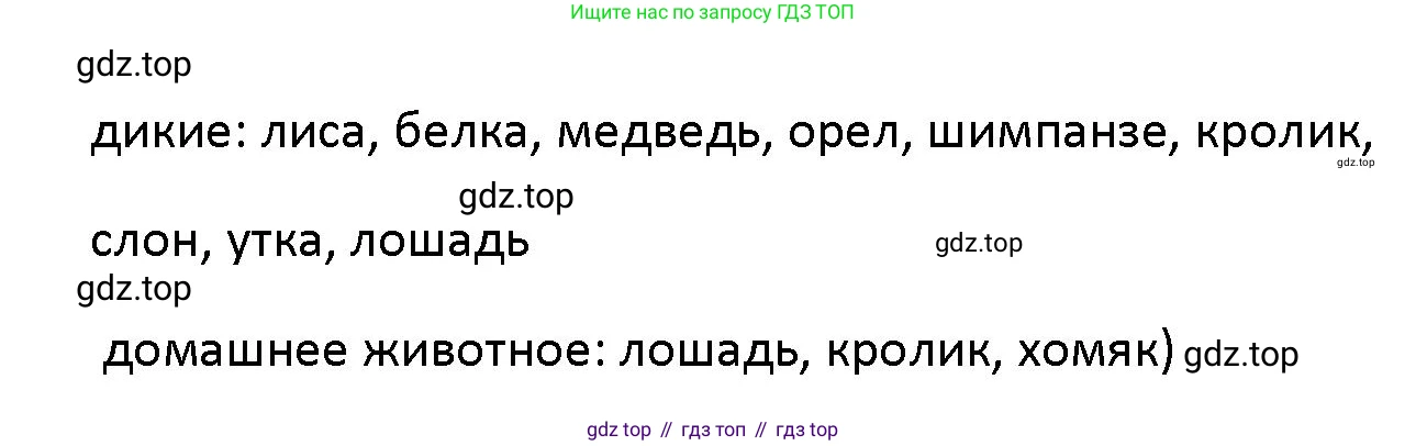 Английский язык (english), 5 класс Учебник (Student's book), авторы: Маневич Екатерина Гарьевна (Manevich Yekaterina), Полякова Анна Александровна (Polyakova Anna), Дули Дженни (Dooley Jenny), Эванс Вирджиния (Evans Virginia), издательство Просвещение, Москва, 2023, голубого цвета, страница 115, номер 1, Решение (продолжение 2)