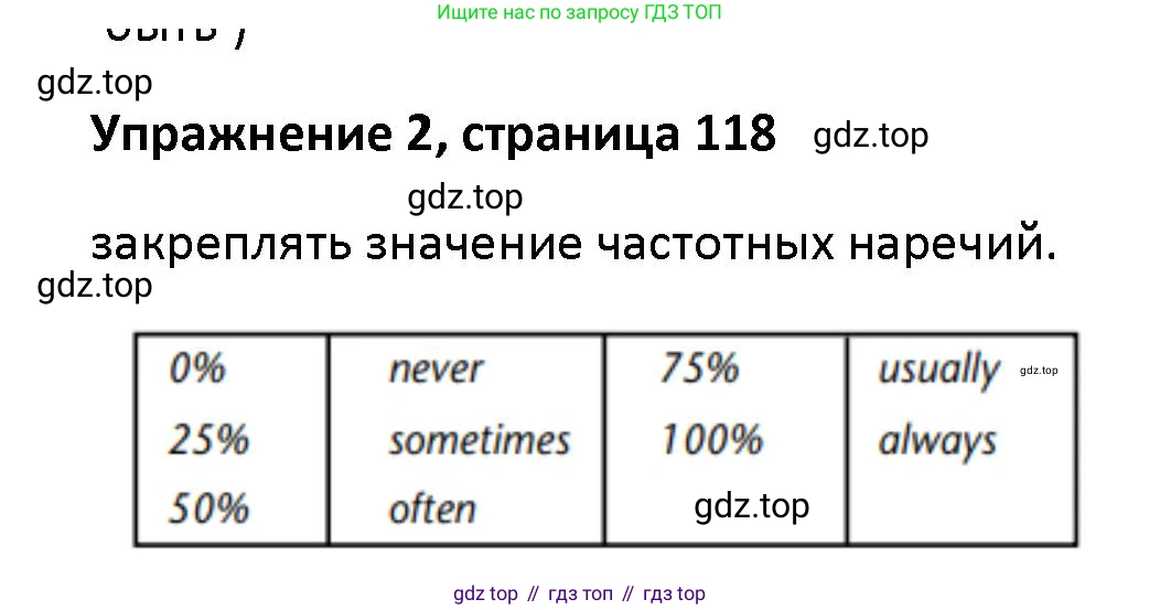 Английский язык (english), 5 класс Учебник (Student's book), авторы: Маневич Екатерина Гарьевна (Manevich Yekaterina), Полякова Анна Александровна (Polyakova Anna), Дули Дженни (Dooley Jenny), Эванс Вирджиния (Evans Virginia), издательство Просвещение, Москва, 2023, голубого цвета, страница 118, номер 2, Решение