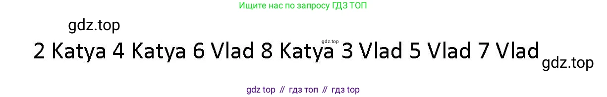 Английский язык (english), 5 класс Учебник (Student's book), авторы: Маневич Екатерина Гарьевна (Manevich Yekaterina), Полякова Анна Александровна (Polyakova Anna), Дули Дженни (Dooley Jenny), Эванс Вирджиния (Evans Virginia), издательство Просвещение, Москва, 2023, голубого цвета, страница 160, номер 1, Решение (продолжение 2)