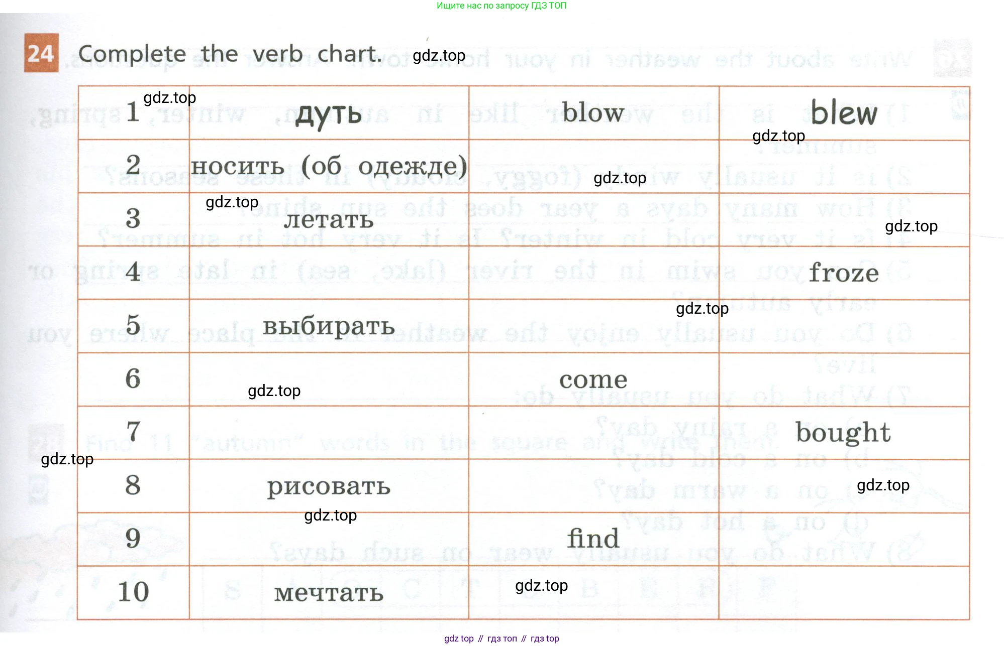 Английский язык (english), 5 класс рабочая тетрадь, авторы: Афанасьева Ольга Васильевна (Afanasyeva Olga), Михеева Ирина Владимировна (Mikheeva Irina), Баранова Ксения Михайловна (Baranova Ksenia), издательство Просвещение, Москва, 2023, страница 24
