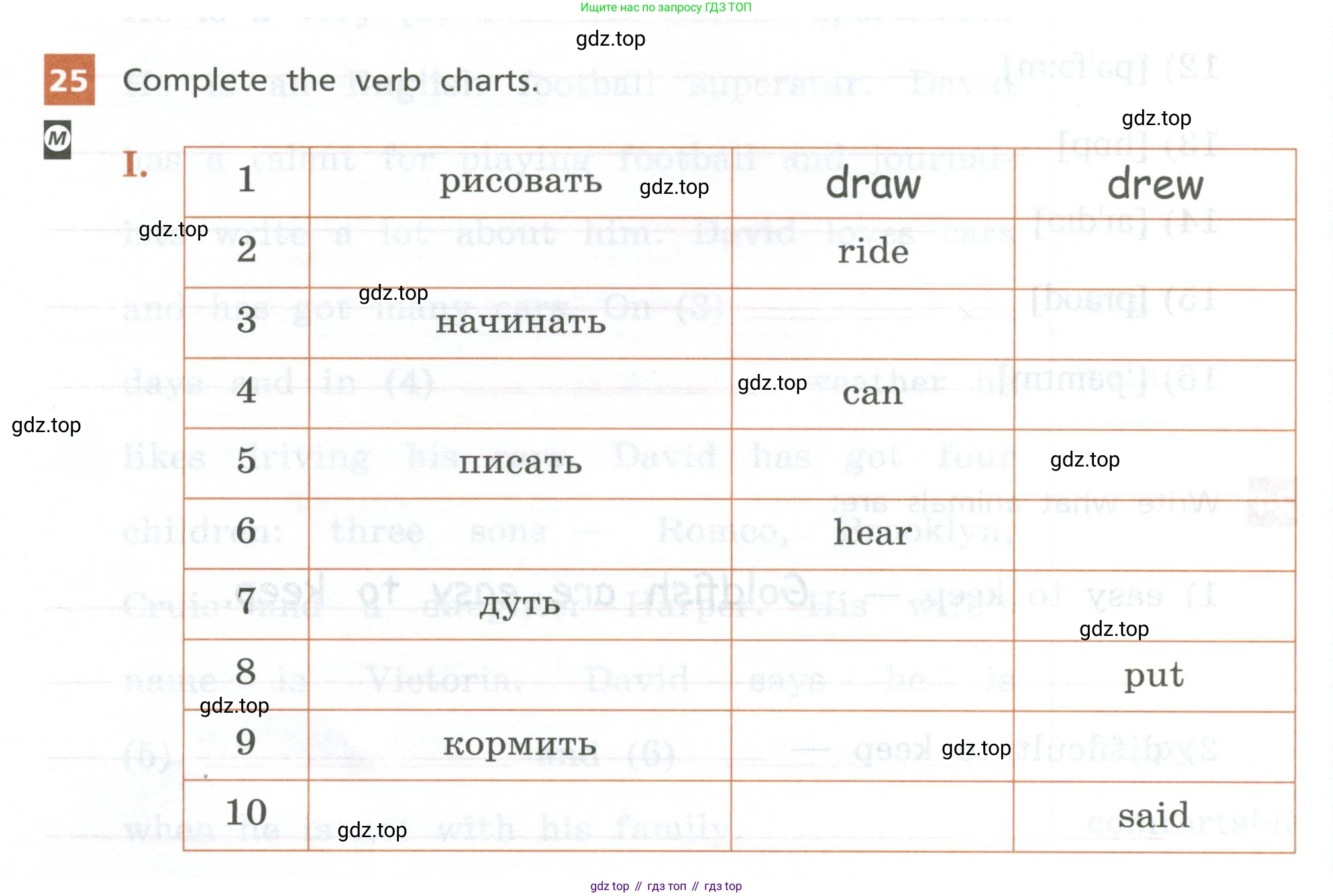 Английский язык (english), 5 класс рабочая тетрадь, авторы: Афанасьева Ольга Васильевна (Afanasyeva Olga), Михеева Ирина Владимировна (Mikheeva Irina), Баранова Ксения Михайловна (Baranova Ksenia), издательство Просвещение, Москва, 2023, страница 80, номер 25, Условие