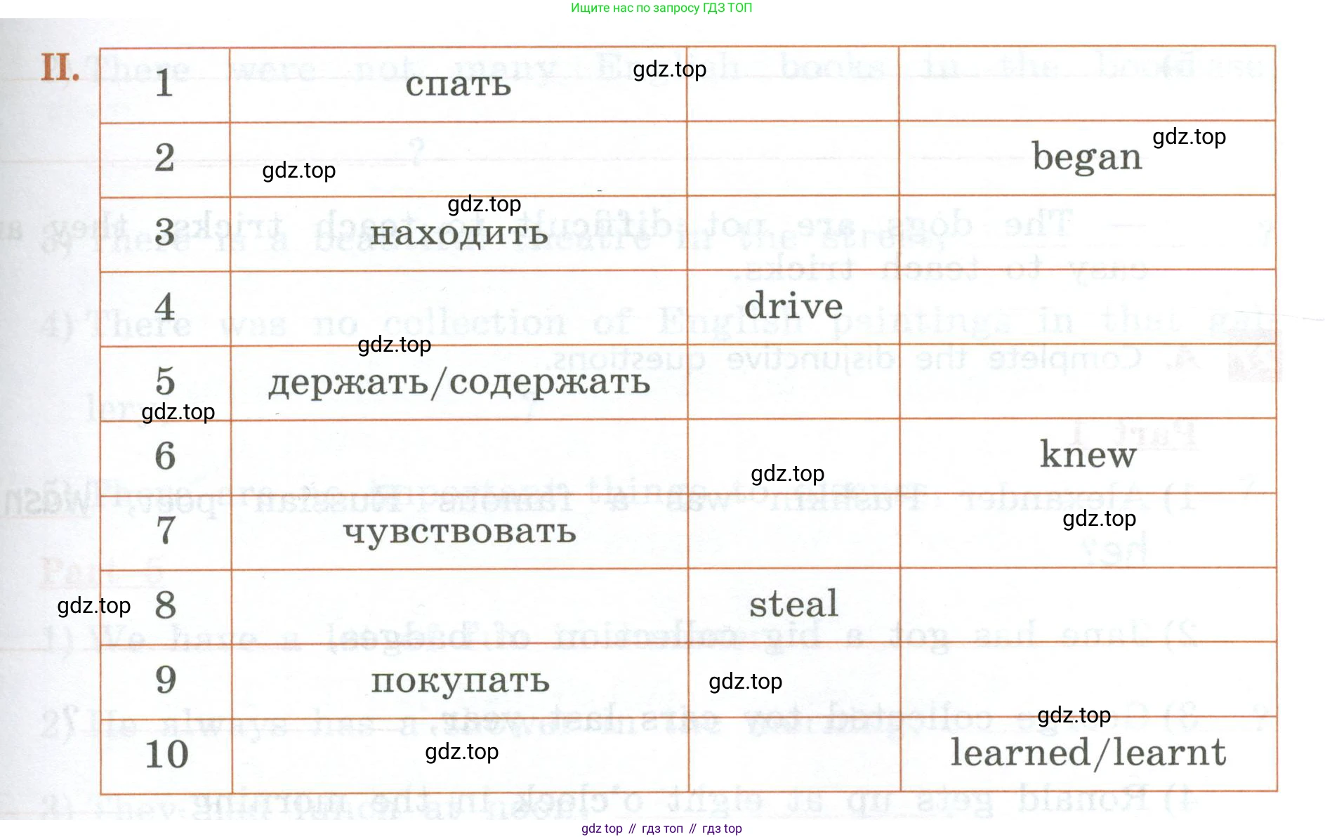 Английский язык (english), 5 класс рабочая тетрадь, авторы: Афанасьева Ольга Васильевна (Afanasyeva Olga), Михеева Ирина Владимировна (Mikheeva Irina), Баранова Ксения Михайловна (Baranova Ksenia), издательство Просвещение, Москва, 2023, страница 80, номер 25, Условие (продолжение 2)