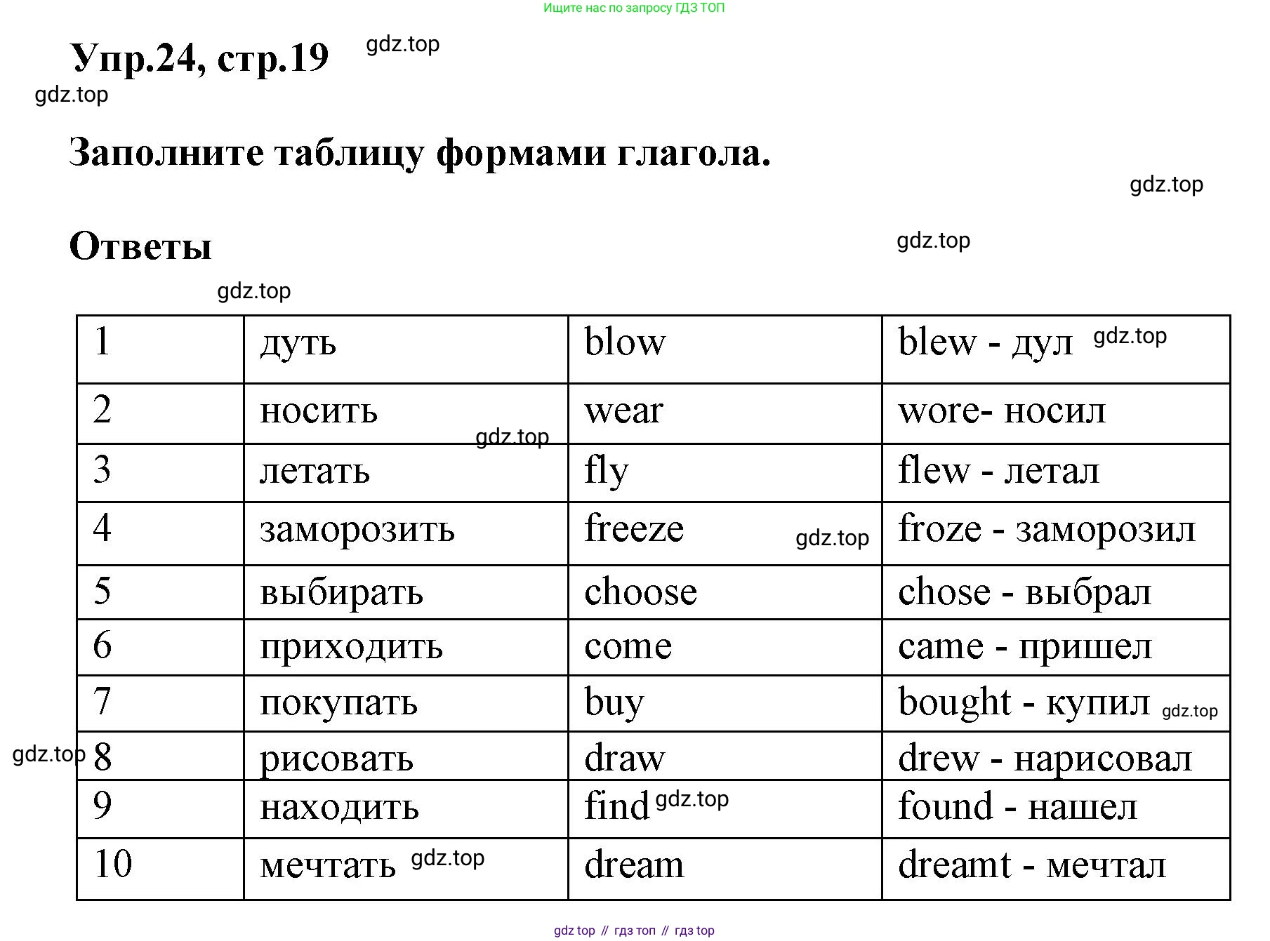 Английский язык (english), 5 класс рабочая тетрадь, авторы: Афанасьева Ольга Васильевна (Afanasyeva Olga), Михеева Ирина Владимировна (Mikheeva Irina), Баранова Ксения Михайловна (Baranova Ksenia), издательство Просвещение, Москва, 2023, страница 19, номер 24, Решение