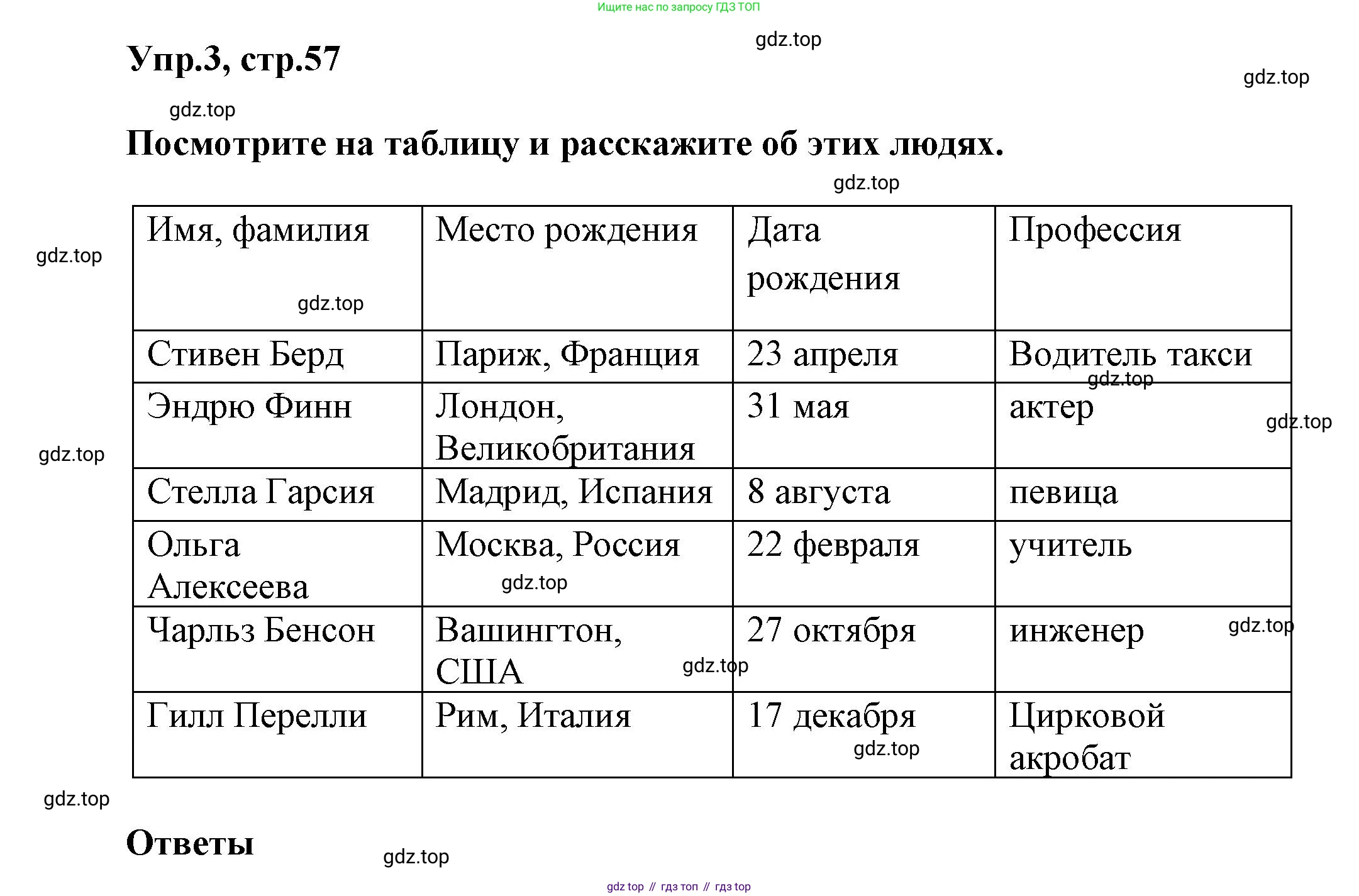 Английский язык (english), 5 класс Учебник, авторы: Афанасьева Ольга Васильевна (Afanasyeva Olga), Михеева Ирина Владимировна (Mikheeva Irina), Баранова Ксения Михайловна (Baranova Ksenia), издательство Просвещение, Москва, 2023, Часть 1, страница 57, номер 3, Решение