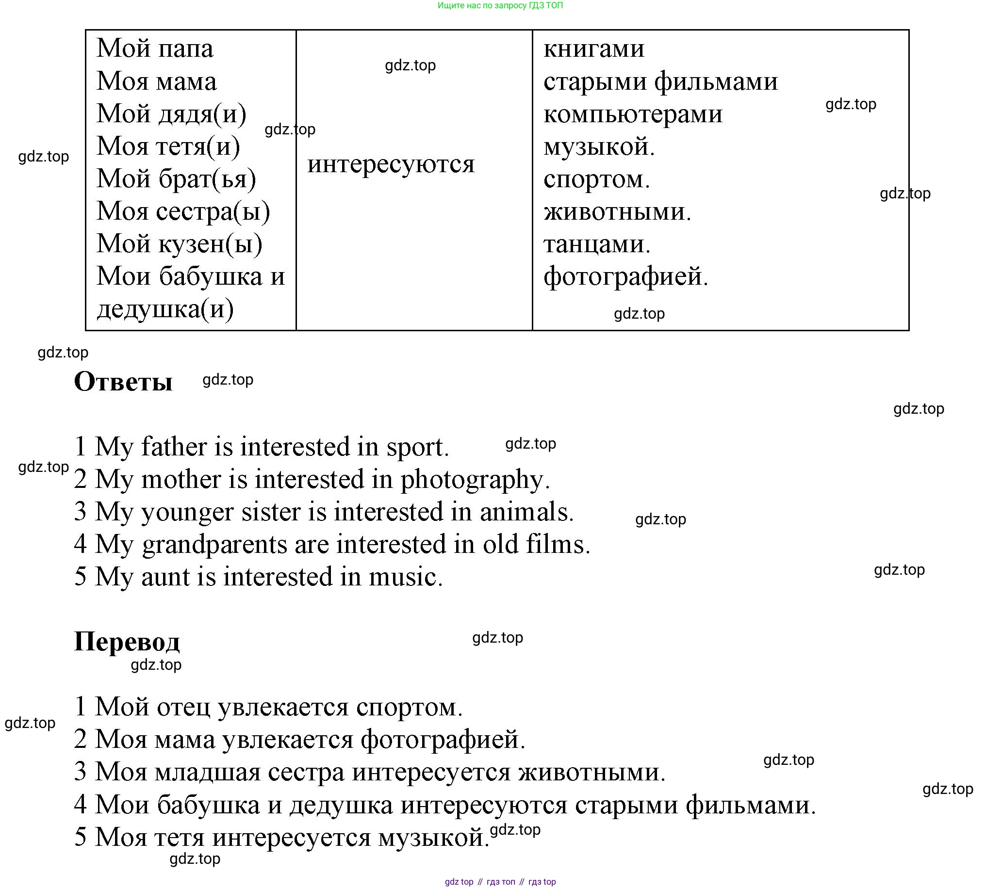 Английский язык (english), 5 класс Учебник, авторы: Афанасьева Ольга Васильевна (Afanasyeva Olga), Михеева Ирина Владимировна (Mikheeva Irina), Баранова Ксения Михайловна (Baranova Ksenia), издательство Просвещение, Москва, 2023, Часть 1, страница 76, номер 8, Решение (продолжение 2)