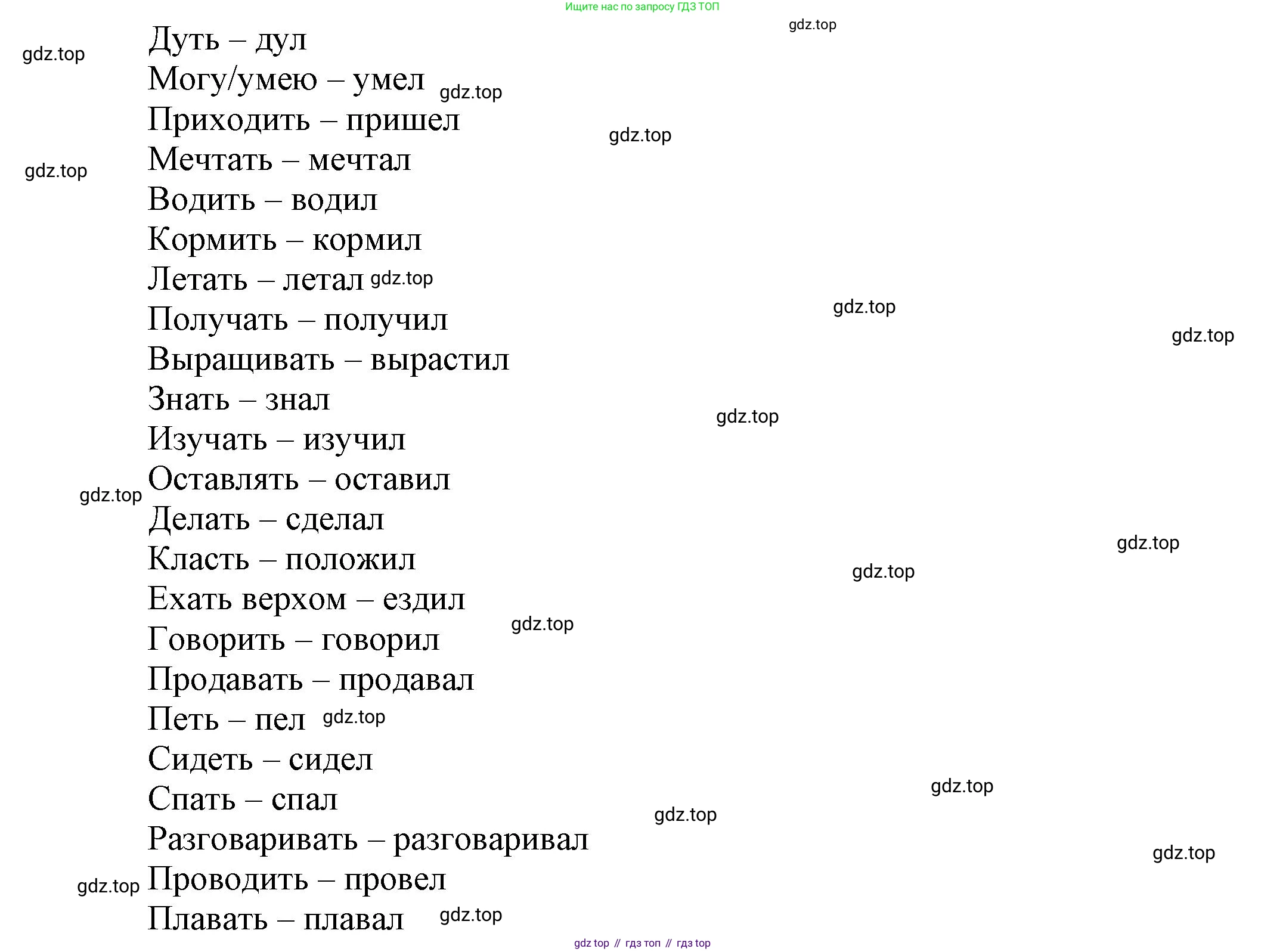 Английский язык (english), 5 класс Учебник, авторы: Афанасьева Ольга Васильевна (Afanasyeva Olga), Михеева Ирина Владимировна (Mikheeva Irina), Баранова Ксения Михайловна (Baranova Ksenia), издательство Просвещение, Москва, 2023, Часть 1, страница 85, номер 10, Решение (продолжение 2)