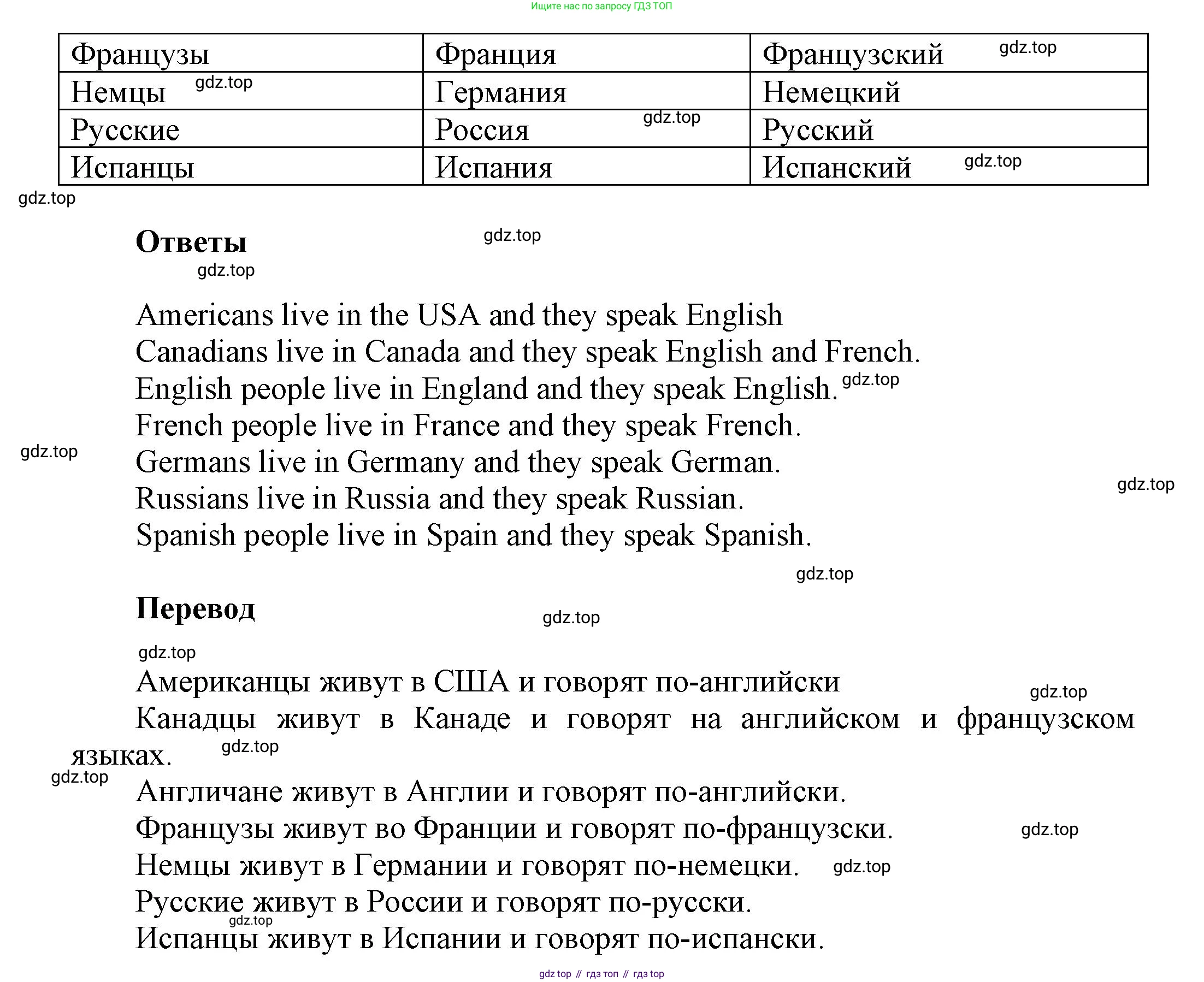 Английский язык (english), 5 класс Учебник, авторы: Афанасьева Ольга Васильевна (Afanasyeva Olga), Михеева Ирина Владимировна (Mikheeva Irina), Баранова Ксения Михайловна (Baranova Ksenia), издательство Просвещение, Москва, 2023, Часть 1, страница 120, номер 5, Решение (продолжение 2)