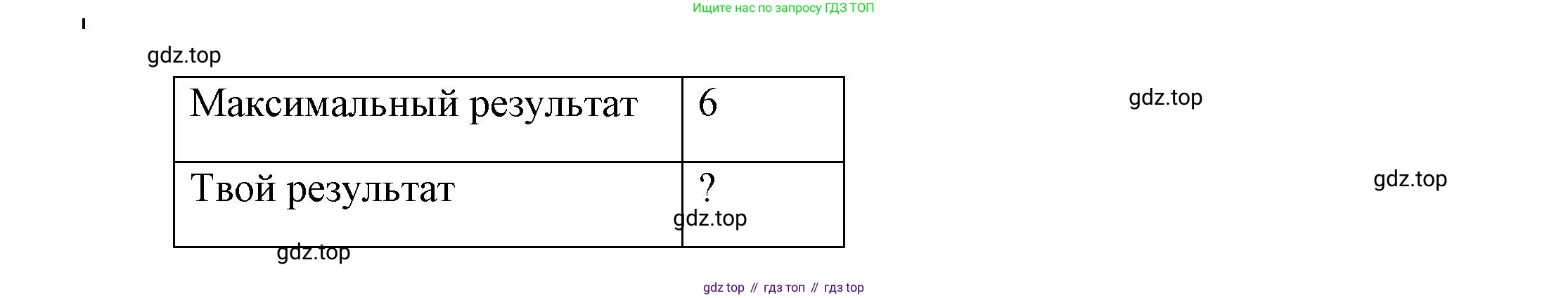 Английский язык (english), 5 класс Учебник, авторы: Афанасьева Ольга Васильевна (Afanasyeva Olga), Михеева Ирина Владимировна (Mikheeva Irina), Баранова Ксения Михайловна (Baranova Ksenia), издательство Просвещение, Москва, 2023, Часть 2, страница 130, номер 1, Решение (продолжение 2)