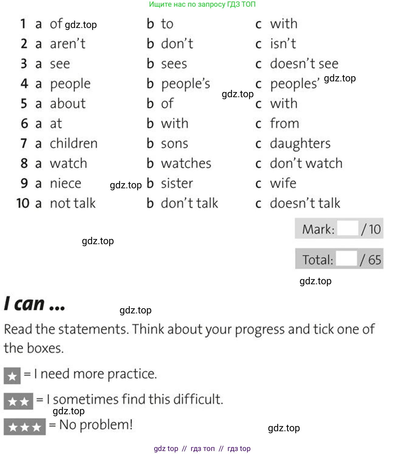 Английский язык (english), 5-7 класс Рабочая тетрадь (workbook), авторы: Фалла Тим (Falla Tim), Дэвис Пауль (A Davies Paul), издательство Oxford University Press, Any, 2017, бирюзового цвета, страница 17, номер 9, Условие (продолжение 2)