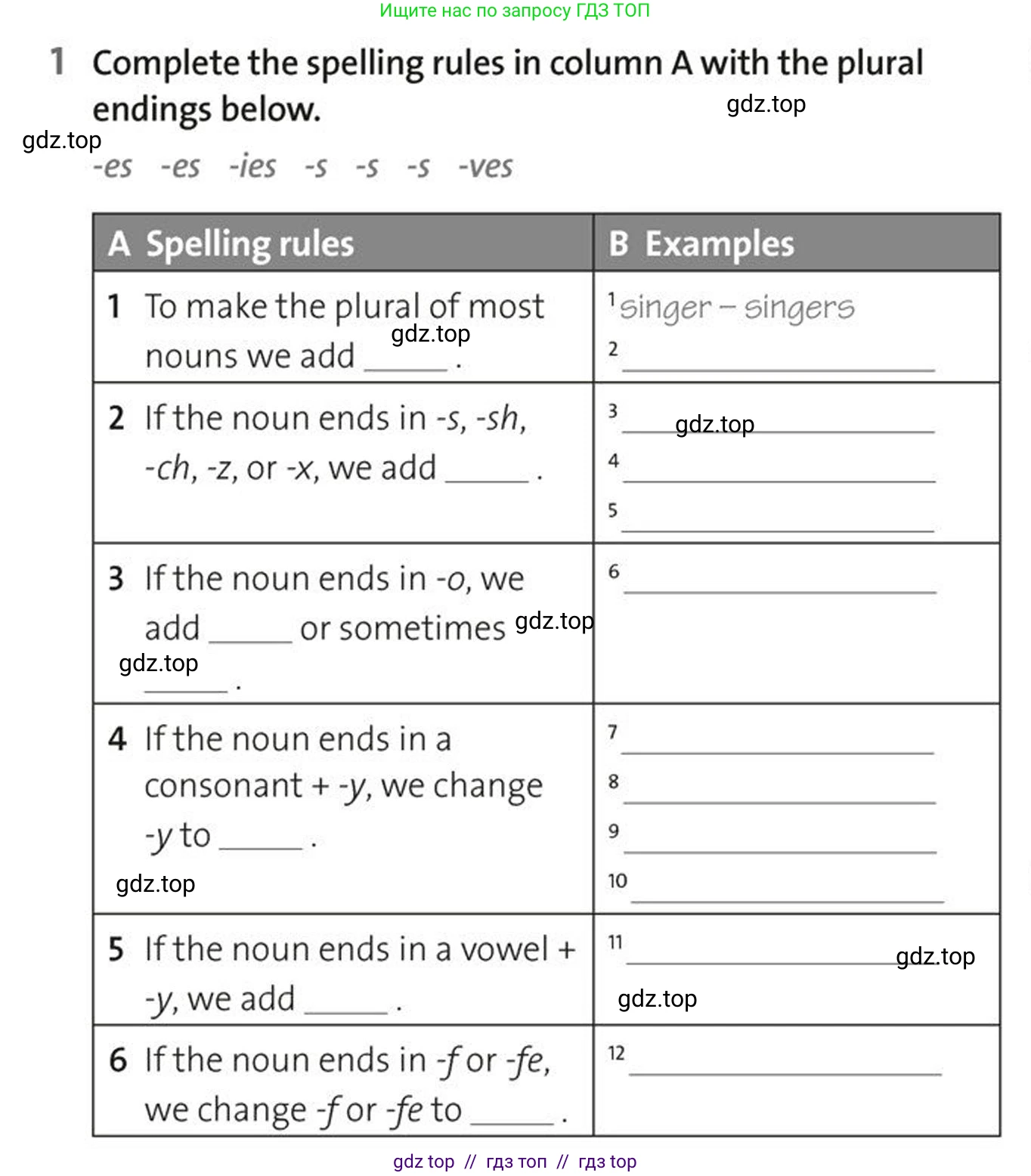 Английский язык (english), 5-7 класс Рабочая тетрадь (workbook), авторы: Фалла Тим (Falla Tim), Дэвис Пауль (A Davies Paul), издательство Oxford University Press, Any, 2017, бирюзового цвета, страница 12, номер 1, Условие