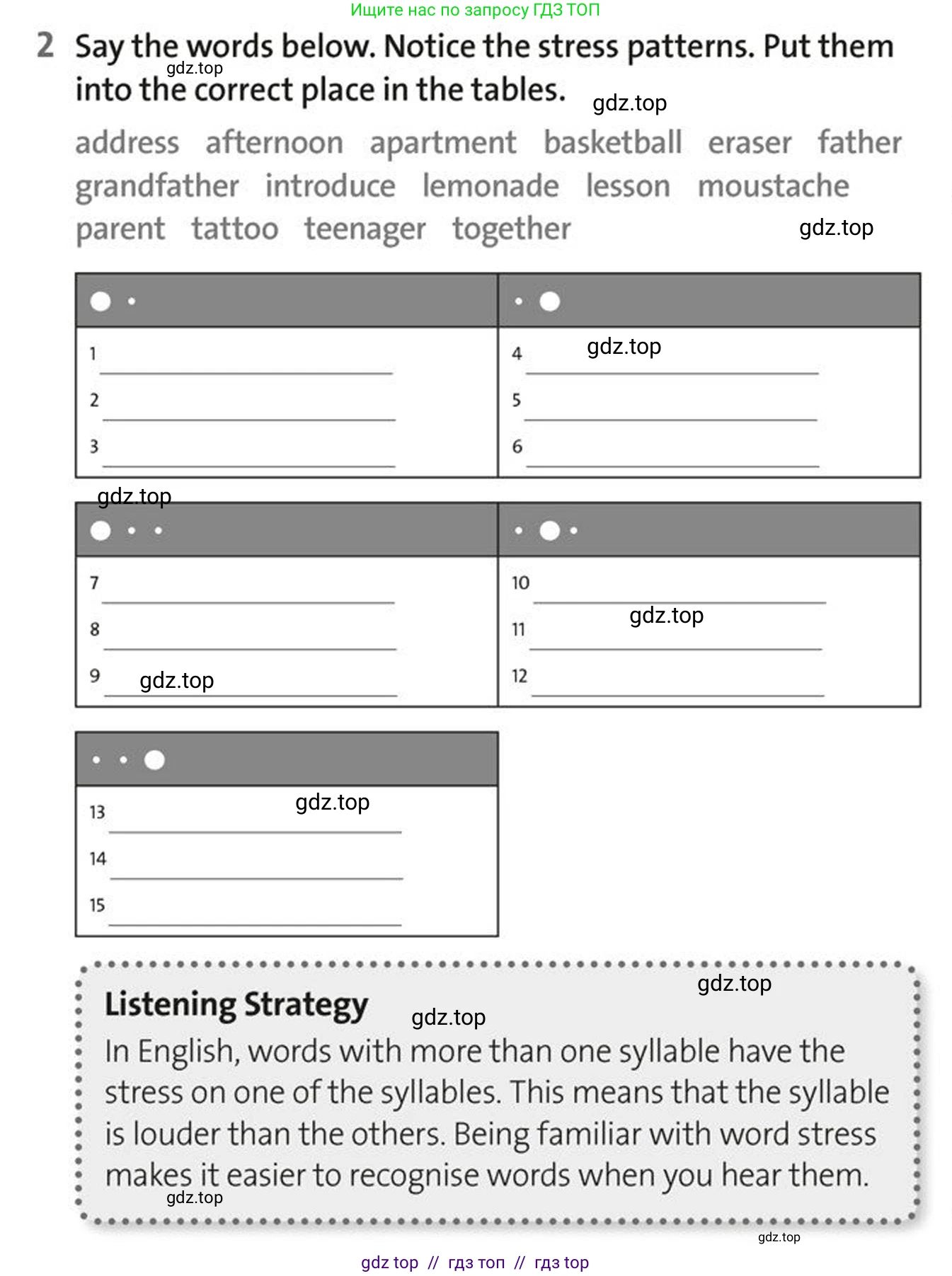 Английский язык (english), 5-7 класс Рабочая тетрадь (workbook), авторы: Фалла Тим (Falla Tim), Дэвис Пауль (A Davies Paul), издательство Oxford University Press, Any, 2017, бирюзового цвета, страница 32, номер 2, Условие