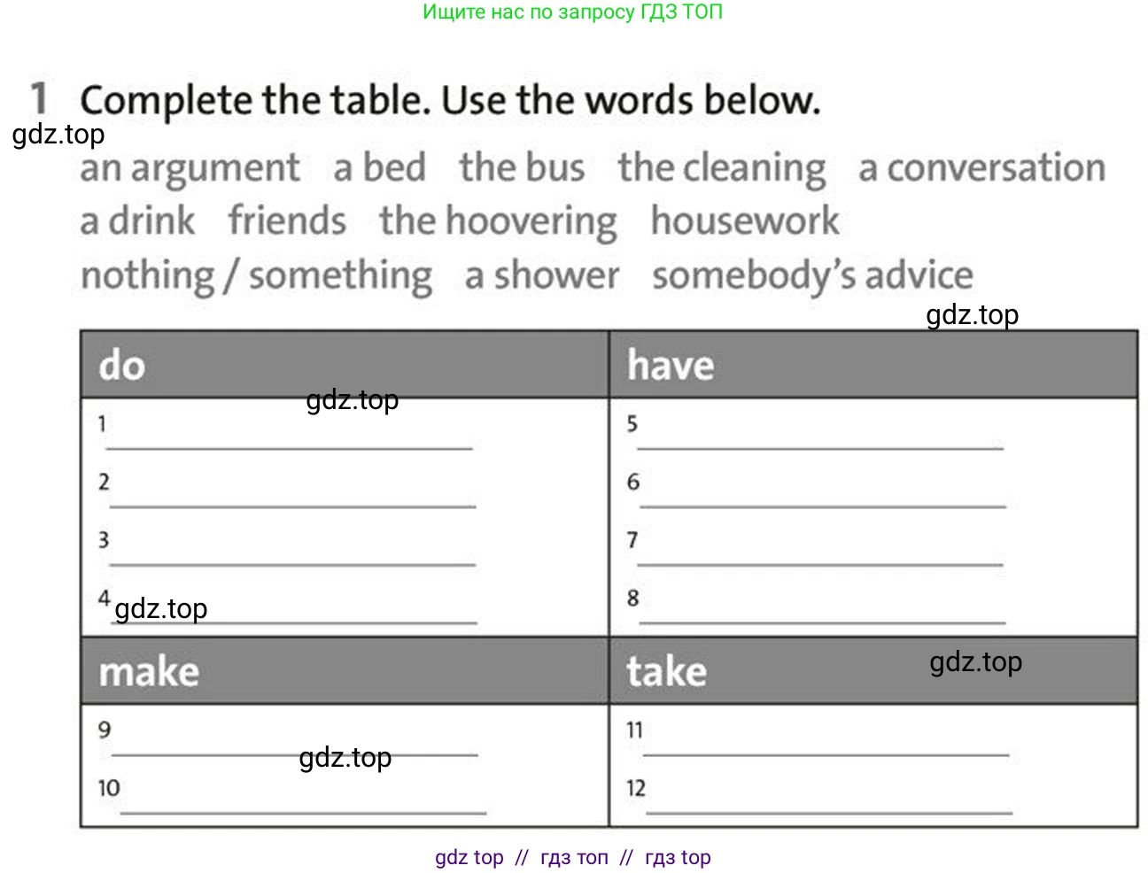 Английский язык (english), 5-7 класс Рабочая тетрадь (workbook), авторы: Фалла Тим (Falla Tim), Дэвис Пауль (A Davies Paul), издательство Oxford University Press, Any, 2017, бирюзового цвета, страница 100, номер 1, Условие