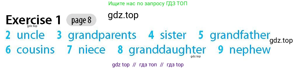 Английский язык (english), 5-7 класс Рабочая тетрадь (workbook), авторы: Фалла Тим (Falla Tim), Дэвис Пауль (A Davies Paul), издательство Oxford University Press, Any, 2017, бирюзового цвета, страница 8, номер 1, Решение (Teacher's Guide)