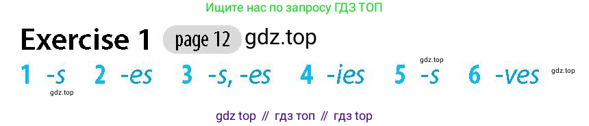 Английский язык (english), 5-7 класс Рабочая тетрадь (workbook), авторы: Фалла Тим (Falla Tim), Дэвис Пауль (A Davies Paul), издательство Oxford University Press, Any, 2017, бирюзового цвета, страница 12, номер 1, Решение (Teacher's Guide)