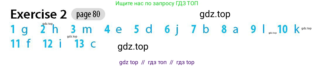 Английский язык (english), 5-7 класс Рабочая тетрадь (workbook), авторы: Фалла Тим (Falla Tim), Дэвис Пауль (A Davies Paul), издательство Oxford University Press, Any, 2017, бирюзового цвета, страница 80, номер 2, Решение (Teacher's Guide)