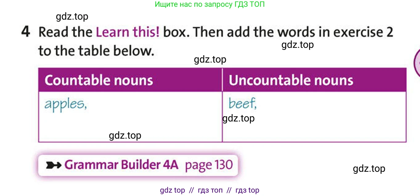 Английский язык (english), 5-7 класс Учебник (Student's book), авторы: Фалла Тим (Falla Tim), Дэвис Пауль (A Davies Paul), издательство Oxford University Press, Any, 2018, белого цвета, страница 41, номер 4, Условие (task conditions)