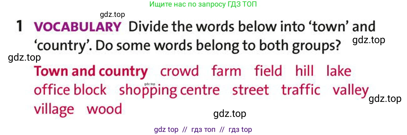 Английский язык (english), 5-7 класс Учебник (Student's book), авторы: Фалла Тим (Falla Tim), Дэвис Пауль (A Davies Paul), издательство Oxford University Press, Any, 2018, белого цвета, страница 55, номер 1, Условие (task conditions)