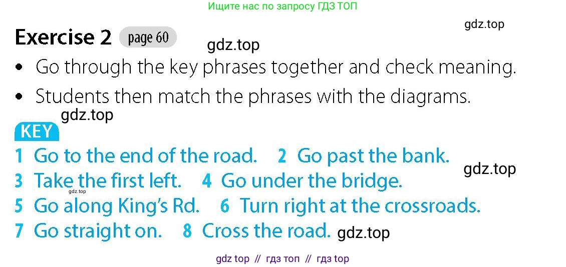 Английский язык (english), 5-7 класс Учебник (Student's book), авторы: Фалла Тим (Falla Tim), Дэвис Пауль (A Davies Paul), издательство Oxford University Press, Any, 2018, белого цвета, страница 60, номер 2, Решение (Teachers Guide)