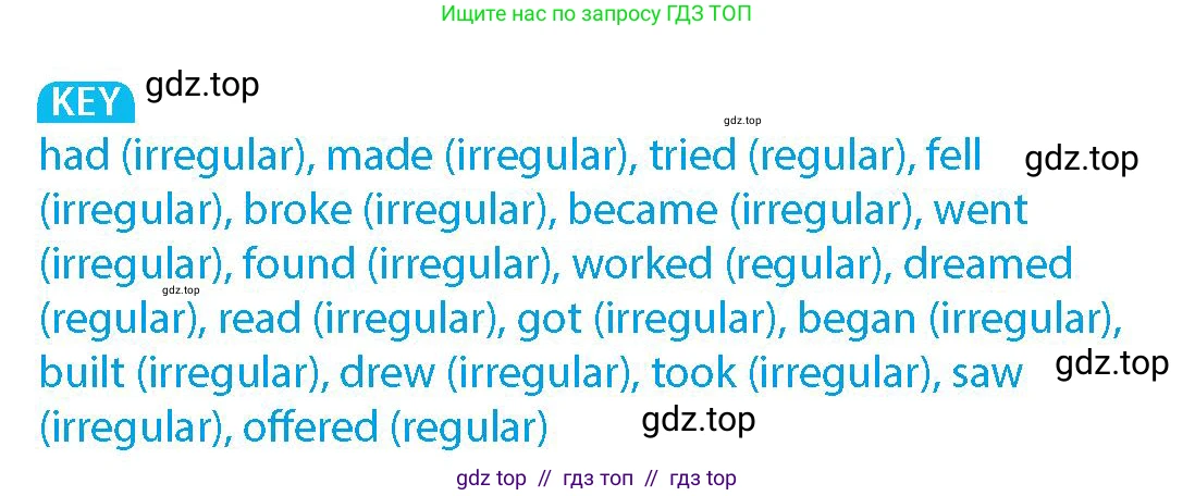 Английский язык (english), 5-7 класс Учебник (Student's book), авторы: Фалла Тим (Falla Tim), Дэвис Пауль (A Davies Paul), издательство Oxford University Press, Any, 2018, белого цвета, страница 76, номер 2, Решение (Teachers Guide) (продолжение 2)