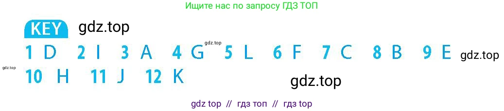 Английский язык (english), 5-7 класс Учебник (Student's book), авторы: Фалла Тим (Falla Tim), Дэвис Пауль (A Davies Paul), издательство Oxford University Press, Any, 2018, белого цвета, страница 99, номер 3, Решение (Teachers Guide) (продолжение 2)