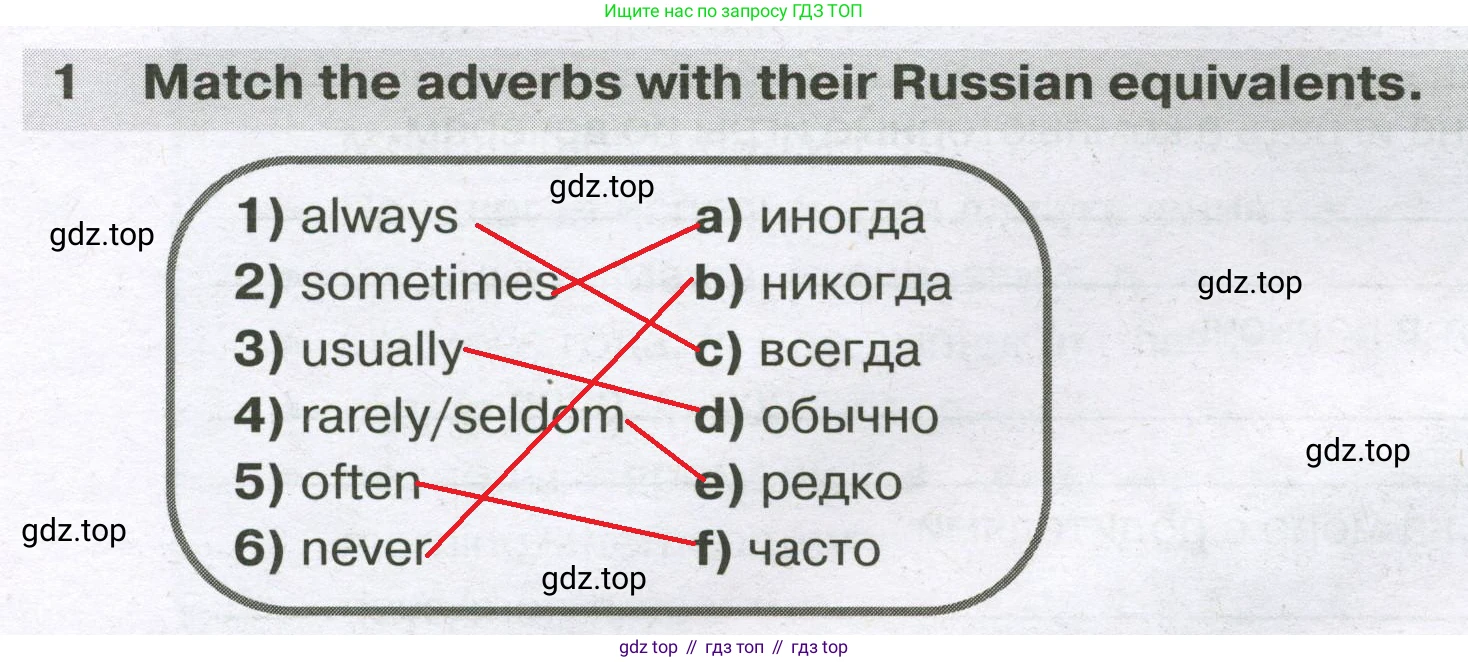 ГДЗ Английский язык (english), 5 класс сборник грамматических упражнений, автор: Смирнов Алексей Валерьевич, издательство Просвещение, Москва, 2023, белого цвета, страница 38, номер 1, Решение 2