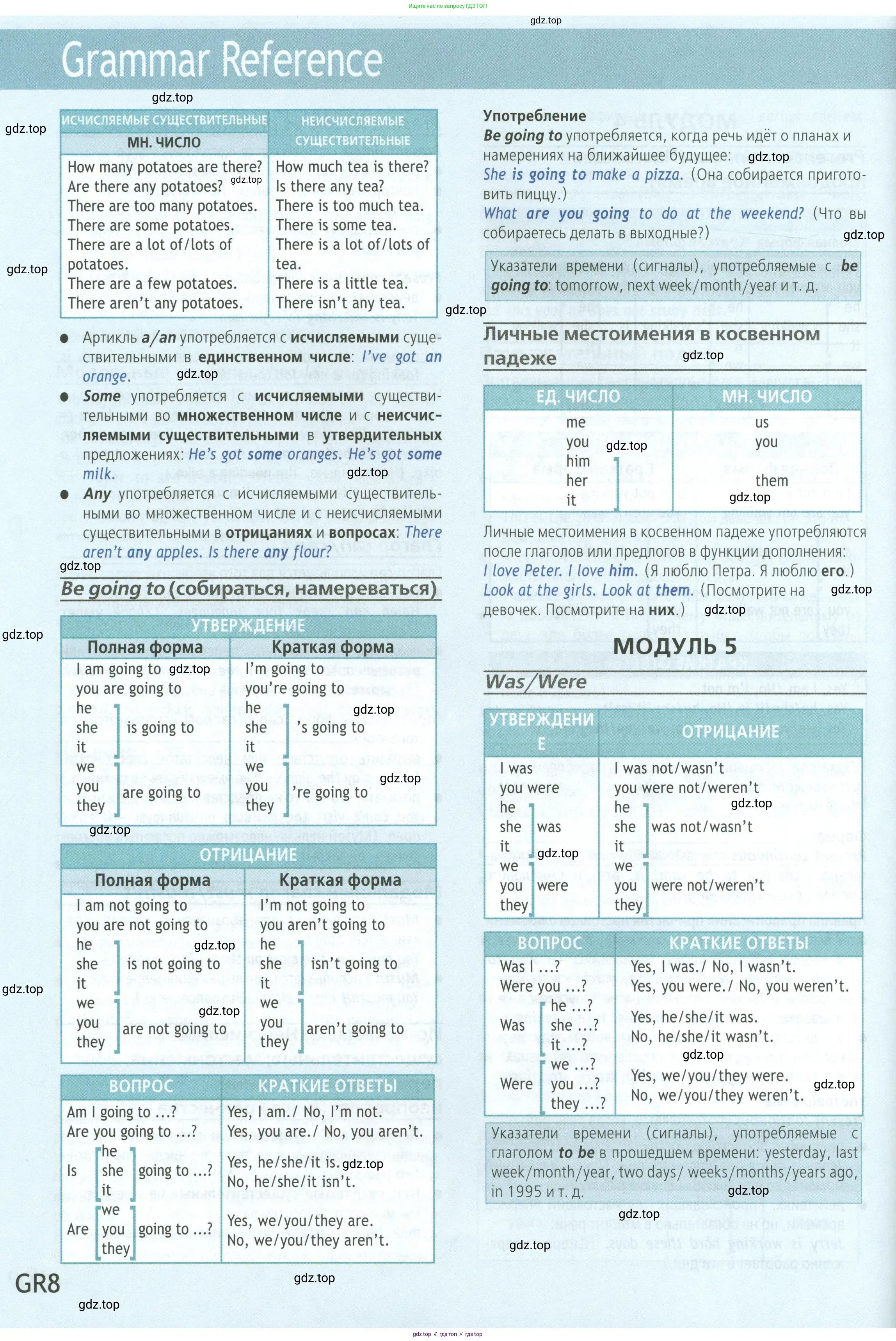 Английский язык (english), 5 класс Учебник (Student's book), авторы: Баранова Ксения Михайловна (Baranova Ksenia), Дули Дженни (Dooley Jenny), Копылова Виктория Викторовна (Kopylova Victoria), Мильруд Радислав Петрович (Millrood Radislav), Эванс Вирджиния (Evans Virginia), издательство Просвещение, Москва, 2023, белого цвета, страница 162
