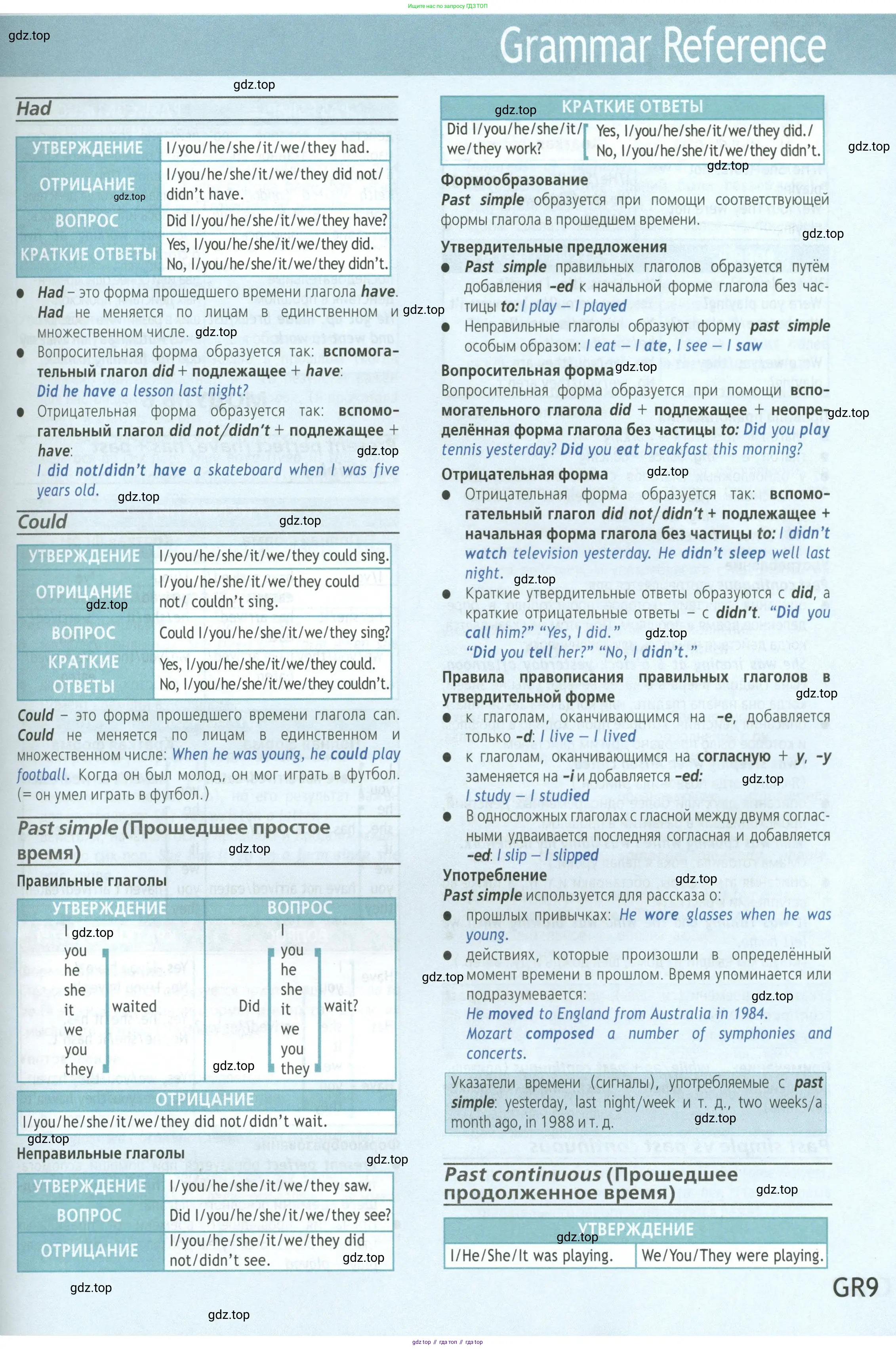 Английский язык (english), 5 класс Учебник (Student's book), авторы: Баранова Ксения Михайловна (Baranova Ksenia), Дули Дженни (Dooley Jenny), Копылова Виктория Викторовна (Kopylova Victoria), Мильруд Радислав Петрович (Millrood Radislav), Эванс Вирджиния (Evans Virginia), издательство Просвещение, Москва, 2023, белого цвета, страница 163