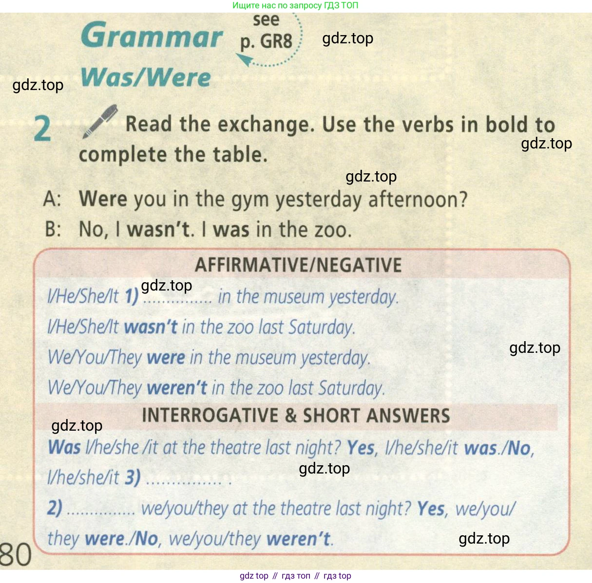 ГДЗ Английский язык (english), 5 класс Учебник (Student's book), авторы: Баранова Ксения Михайловна (Baranova Ksenia), Дули Дженни (Dooley Jenny), Копылова Виктория Викторовна (Kopylova Victoria), Мильруд Радислав Петрович (Millrood Radislav), Эванс Вирджиния (Evans Virginia), издательство Просвещение, Москва, 2023, белого цвета, страница 80, номер 2, Условие