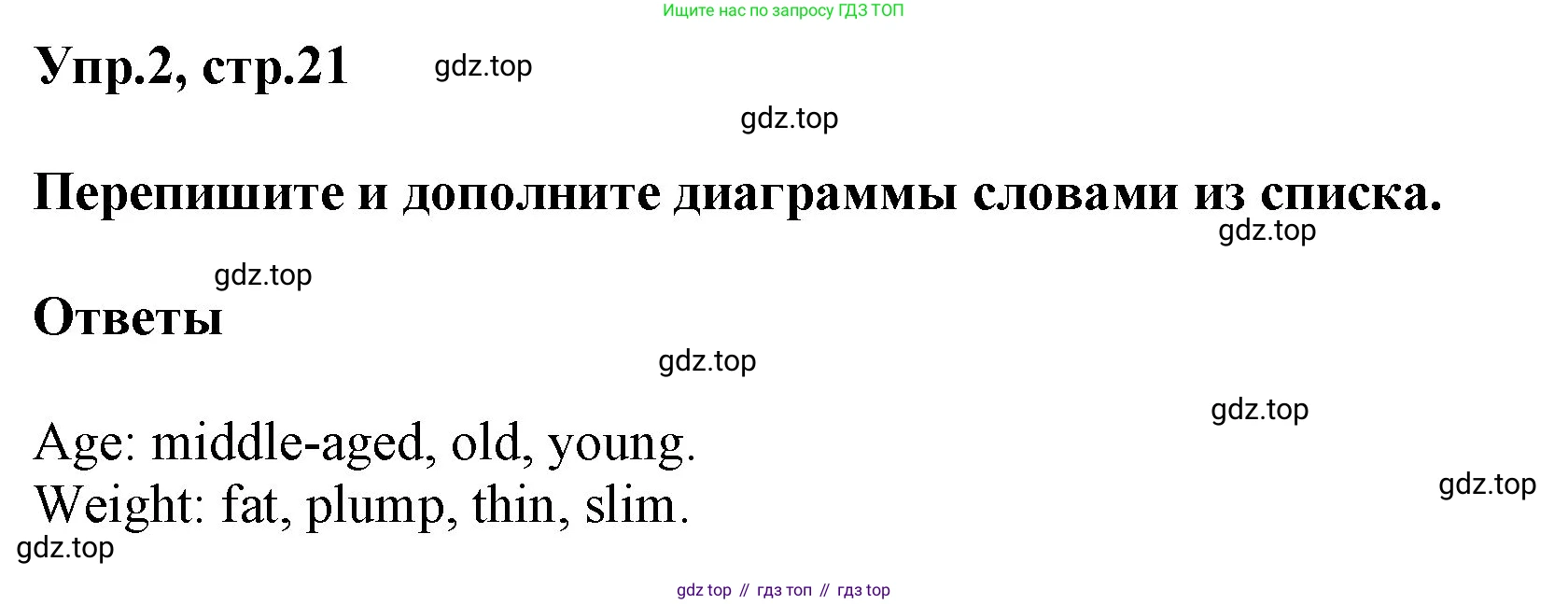 ГДЗ Английский язык (english), 5 класс Учебник (Student's book), авторы: Баранова Ксения Михайловна (Baranova Ksenia), Дули Дженни (Dooley Jenny), Копылова Виктория Викторовна (Kopylova Victoria), Мильруд Радислав Петрович (Millrood Radislav), Эванс Вирджиния (Evans Virginia), издательство Просвещение, Москва, 2023, белого цвета, страница 21, номер 2, Решение