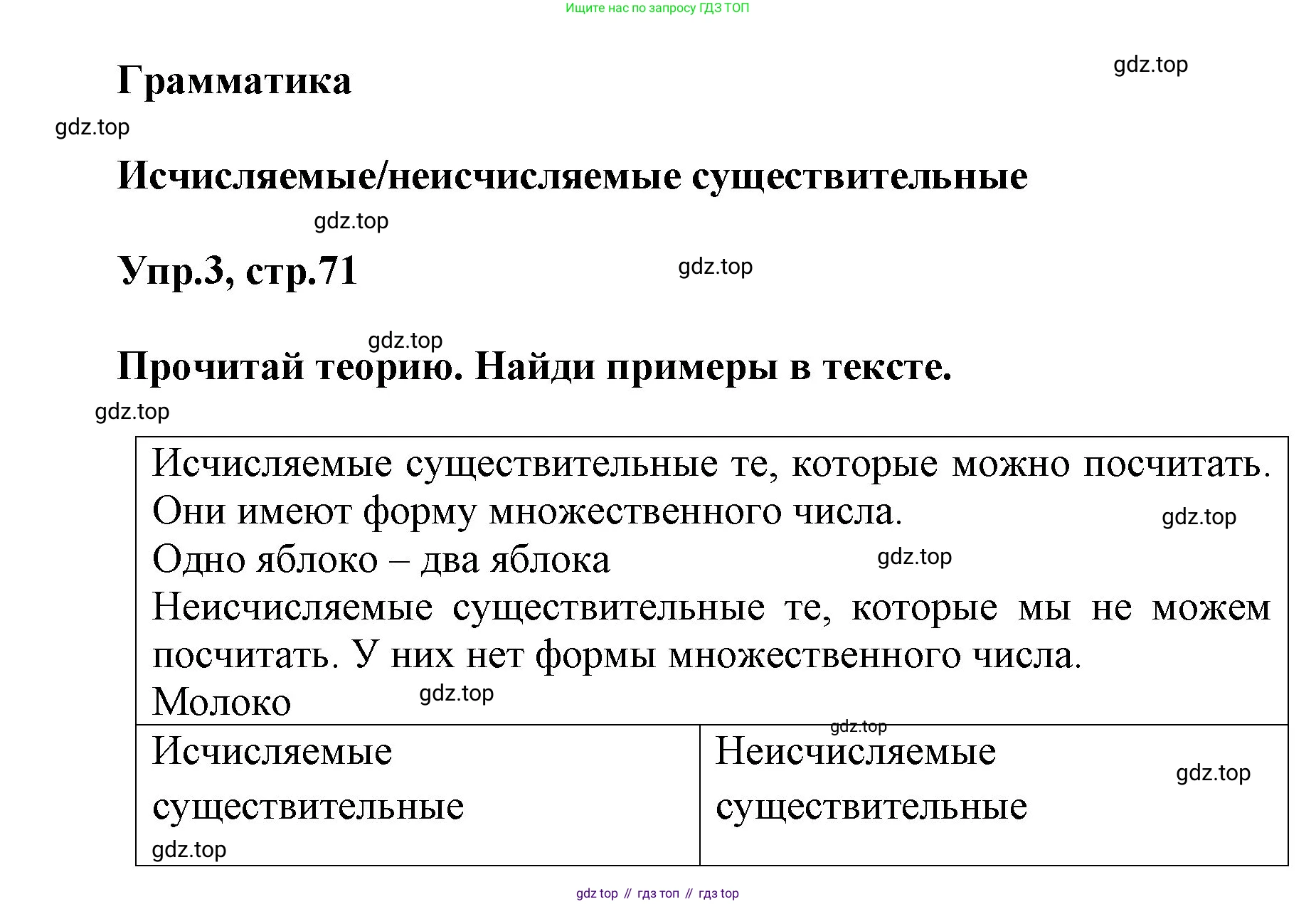 ГДЗ Английский язык (english), 5 класс Учебник (Student's book), авторы: Баранова Ксения Михайловна (Baranova Ksenia), Дули Дженни (Dooley Jenny), Копылова Виктория Викторовна (Kopylova Victoria), Мильруд Радислав Петрович (Millrood Radislav), Эванс Вирджиния (Evans Virginia), издательство Просвещение, Москва, 2023, белого цвета, страница 71, номер 3, Решение