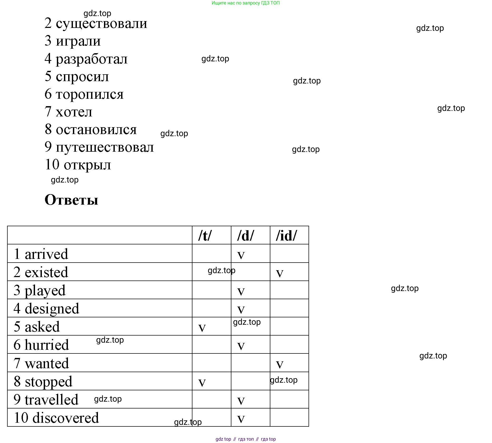 ГДЗ Английский язык (english), 5 класс Учебник (Student's book), авторы: Баранова Ксения Михайловна (Baranova Ksenia), Дули Дженни (Dooley Jenny), Копылова Виктория Викторовна (Kopylova Victoria), Мильруд Радислав Петрович (Millrood Radislav), Эванс Вирджиния (Evans Virginia), издательство Просвещение, Москва, 2023, белого цвета, страница 83, номер 6, Решение (продолжение 3)