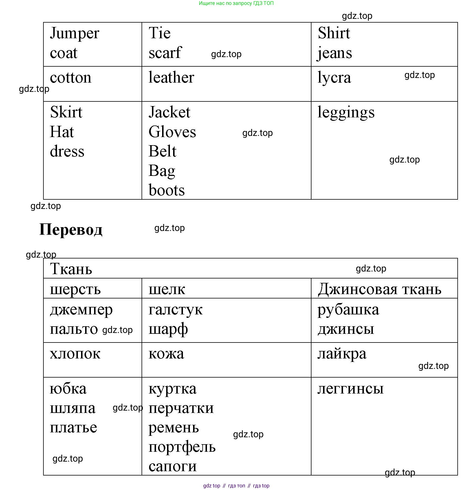 ГДЗ Английский язык (english), 5 класс Учебник (Student's book), авторы: Баранова Ксения Михайловна (Baranova Ksenia), Дули Дженни (Dooley Jenny), Копылова Виктория Викторовна (Kopylova Victoria), Мильруд Радислав Петрович (Millrood Radislav), Эванс Вирджиния (Evans Virginia), издательство Просвещение, Москва, 2023, белого цвета, страница 139, номер 8, Решение (продолжение 2)
