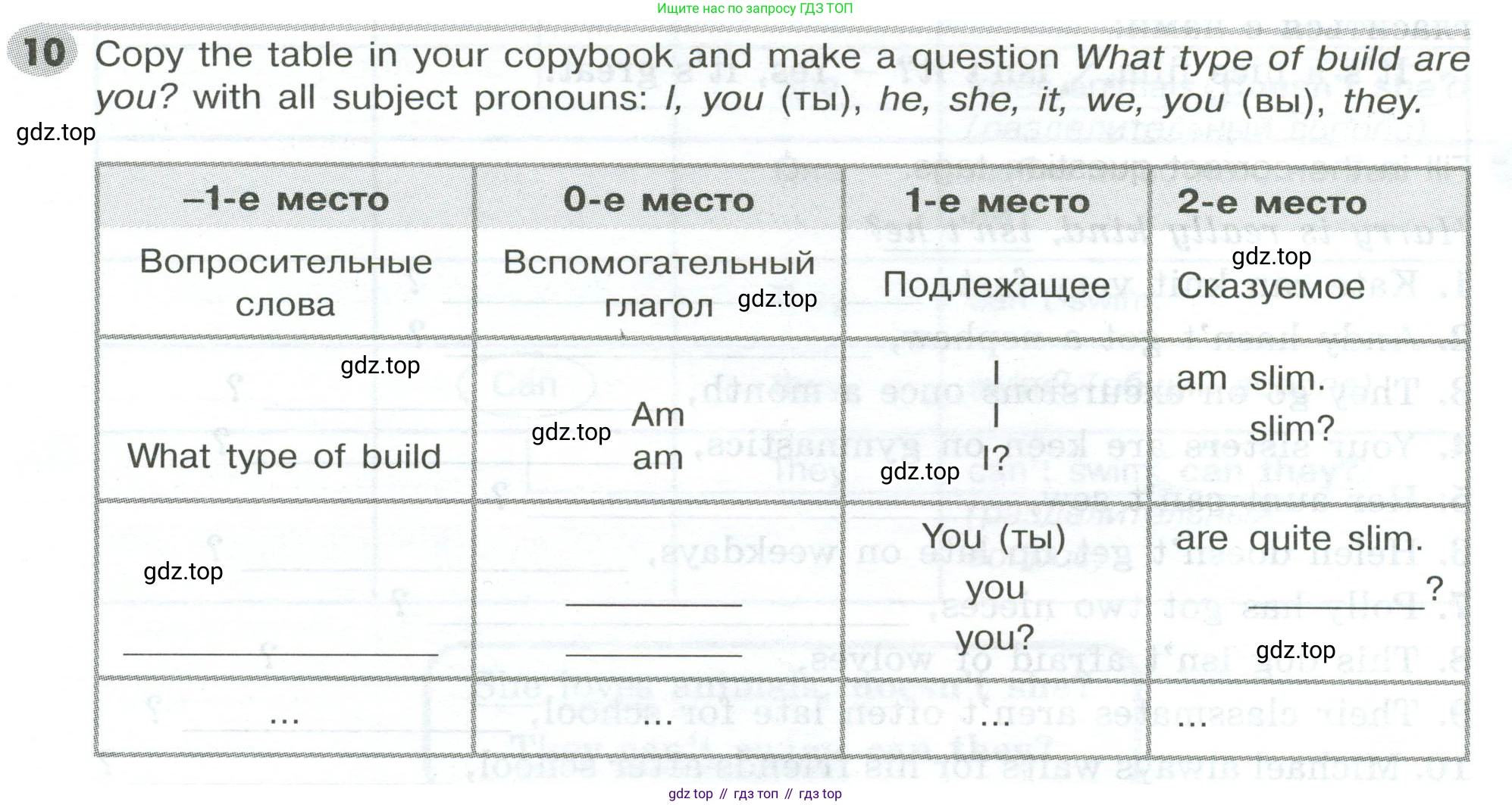 ГДЗ Английский язык (english), 5 класс Грамматический тренажёр, автор: Тимофеева Светлана Леонидовна, издательство Просвещение, Москва, 2023, оранжевого цвета, страница 70, номер 10, Условие 2023-2027