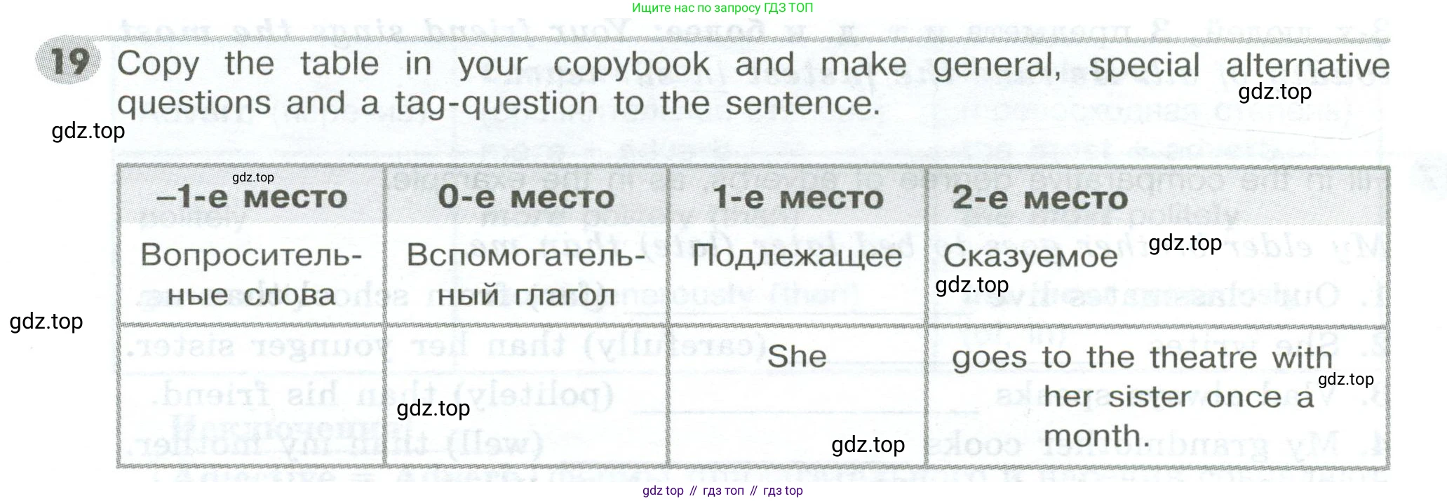 ГДЗ Английский язык (english), 5 класс Грамматический тренажёр, автор: Тимофеева Светлана Леонидовна, издательство Просвещение, Москва, 2023, оранжевого цвета, страница 86, номер 19, Условие 2023-2027