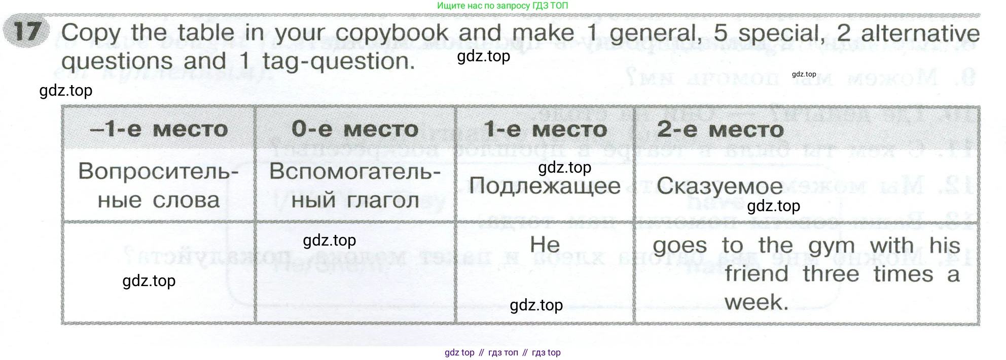 ГДЗ Английский язык (english), 5 класс Грамматический тренажёр, автор: Тимофеева Светлана Леонидовна, издательство Просвещение, Москва, 2023, оранжевого цвета, страница 111, номер 17, Условие 2023-2027