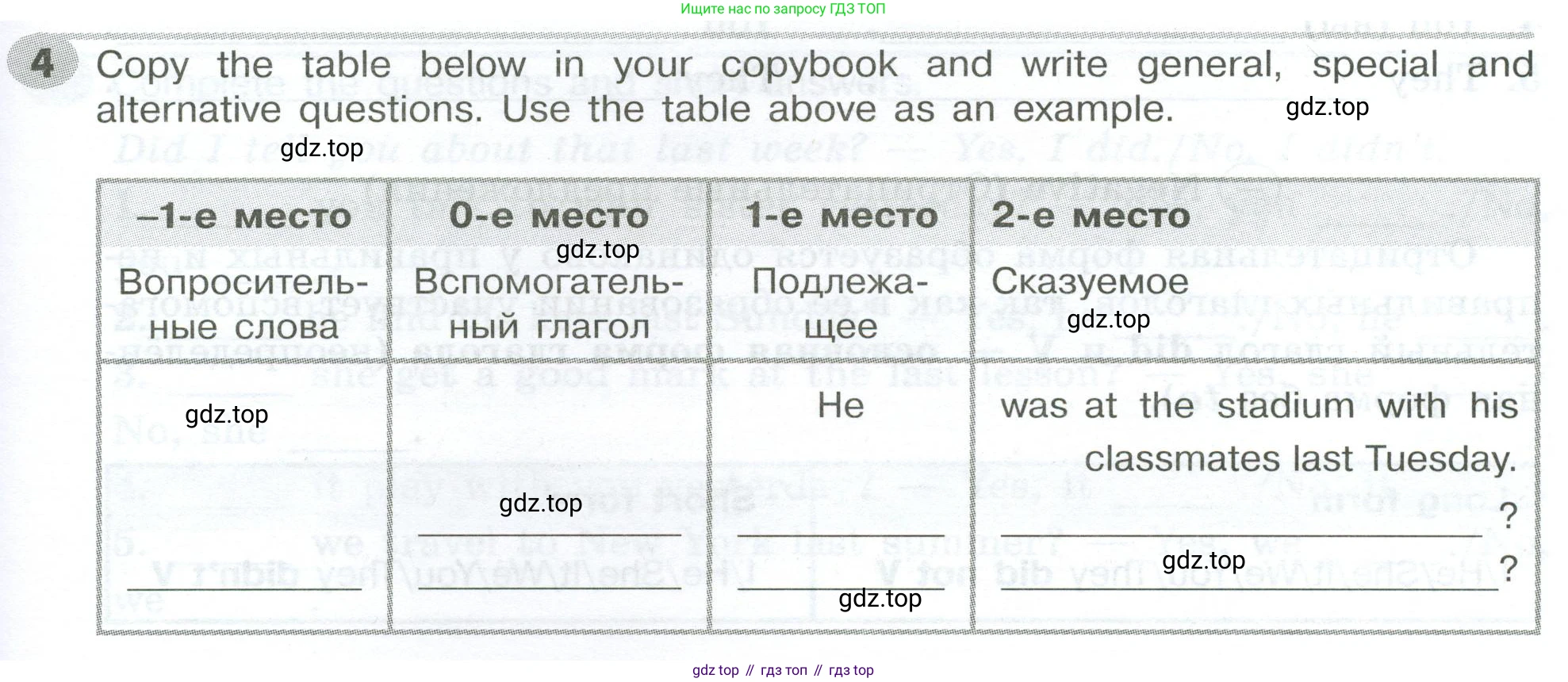 ГДЗ Английский язык (english), 5 класс Грамматический тренажёр, автор: Тимофеева Светлана Леонидовна, издательство Просвещение, Москва, 2023, оранжевого цвета, страница 103, номер 4, Условие 2023-2027