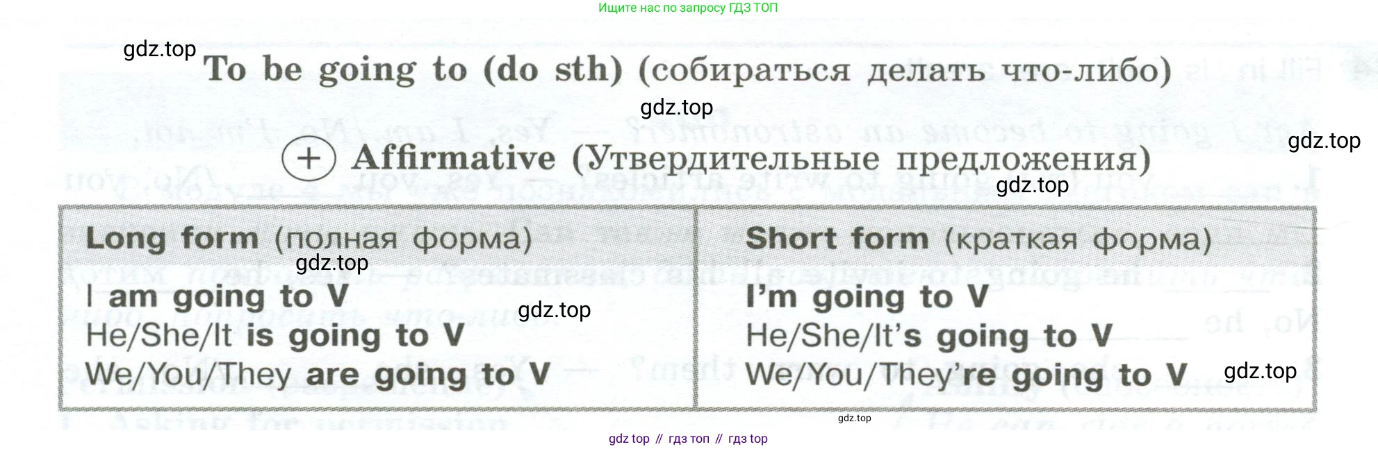 ГДЗ Английский язык (english), 5 класс Грамматический тренажёр, автор: Тимофеева Светлана Леонидовна, издательство Просвещение, Москва, 2023, оранжевого цвета, страница 120, номер 11, Условие 2023-2027 (продолжение 2)