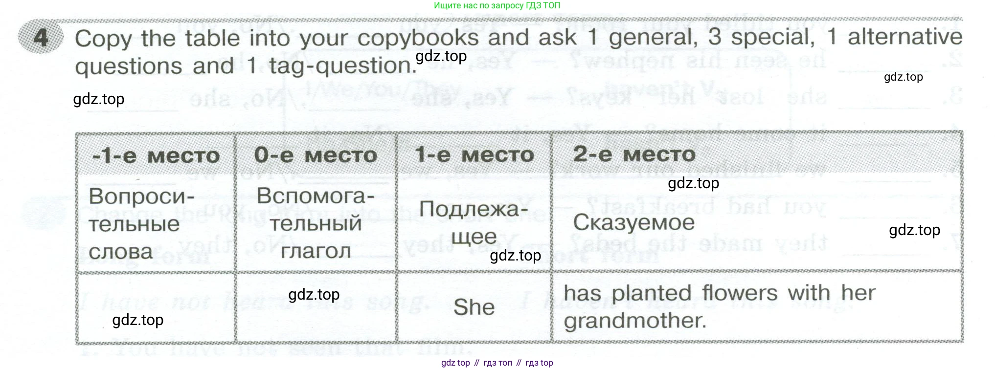 ГДЗ Английский язык (english), 5 класс Грамматический тренажёр, автор: Тимофеева Светлана Леонидовна, издательство Просвещение, Москва, 2023, оранжевого цвета, страница 116, номер 4, Условие 2023-2027