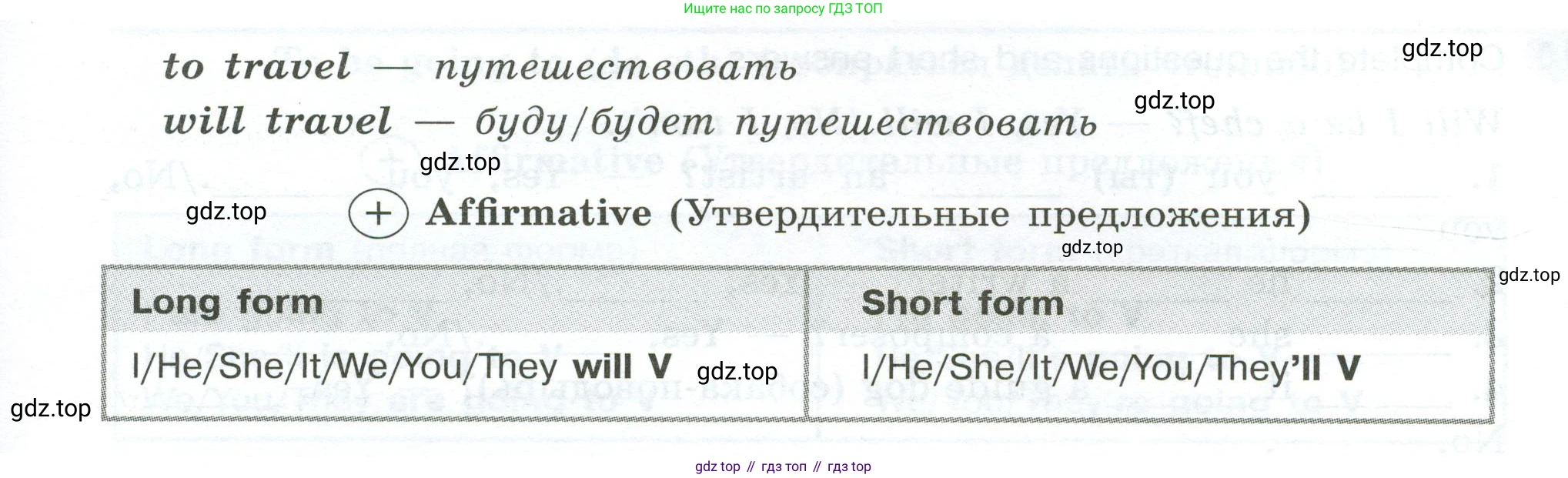 ГДЗ Английский язык (english), 5 класс Грамматический тренажёр, автор: Тимофеева Светлана Леонидовна, издательство Просвещение, Москва, 2023, оранжевого цвета, страница 118, номер 7, Условие 2023-2027 (продолжение 2)