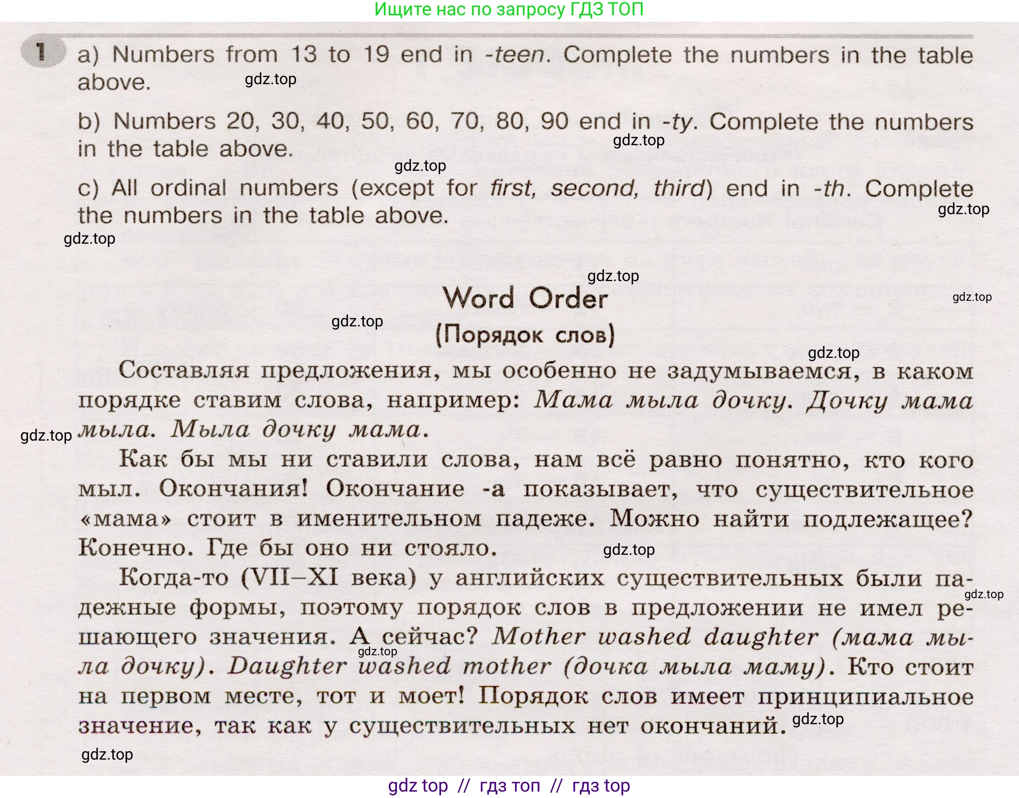 Английский язык (english), 5 класс Грамматический тренажёр, автор: Тимофеева Светлана Леонидовна, издательство Просвещение, Москва, 2023, оранжевого цвета, страница 8, номер 1, Условие 2019-2022