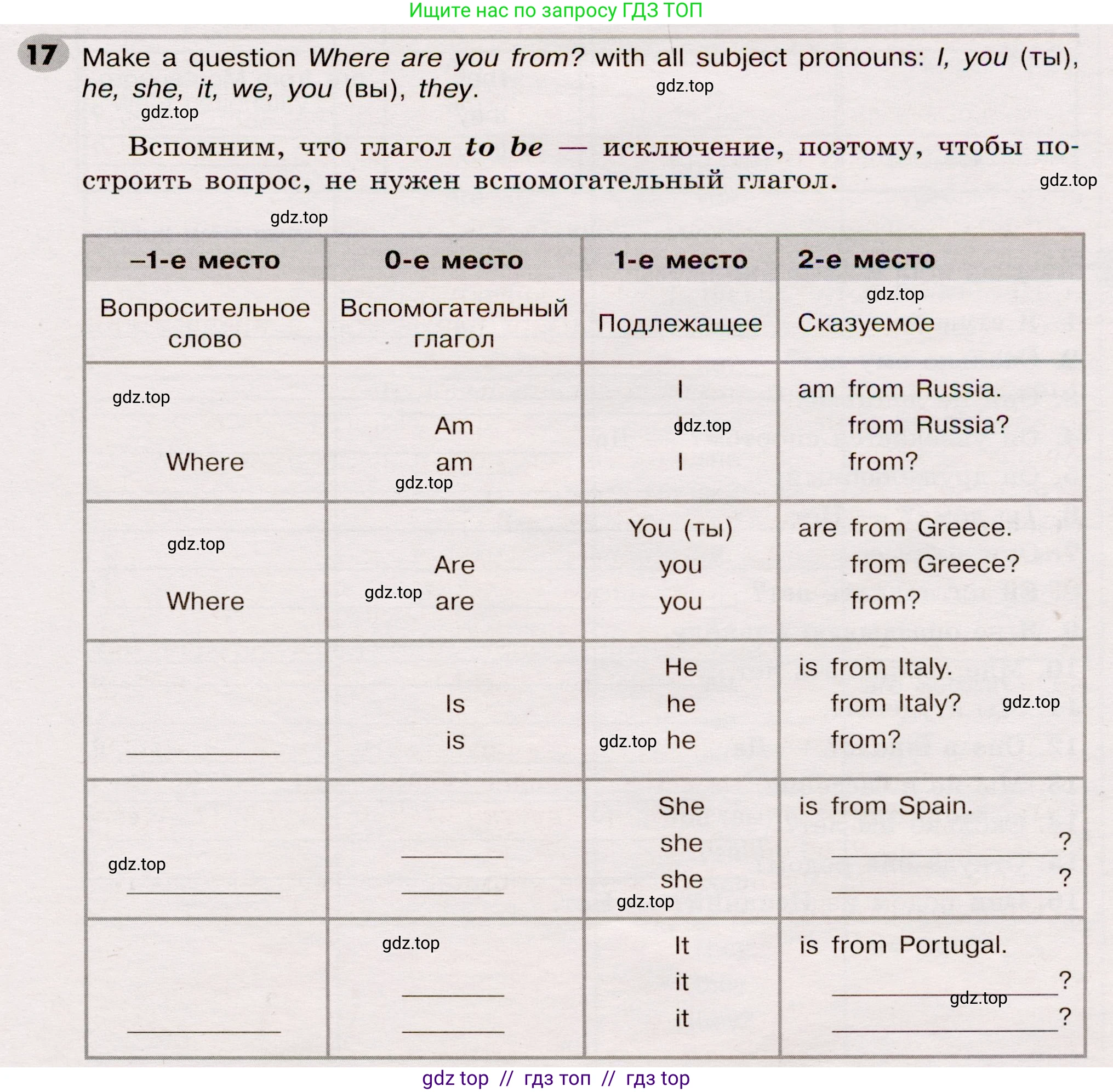 Английский язык (english), 5 класс Грамматический тренажёр, автор: Тимофеева Светлана Леонидовна, издательство Просвещение, Москва, 2023, оранжевого цвета, страница 21, номер 17, Условие 2019-2022