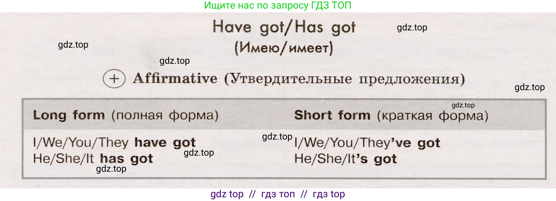 Английский язык (english), 5 класс Грамматический тренажёр, автор: Тимофеева Светлана Леонидовна, издательство Просвещение, Москва, 2023, оранжевого цвета, страница 23, номер 1, Условие 2019-2022 (продолжение 2)