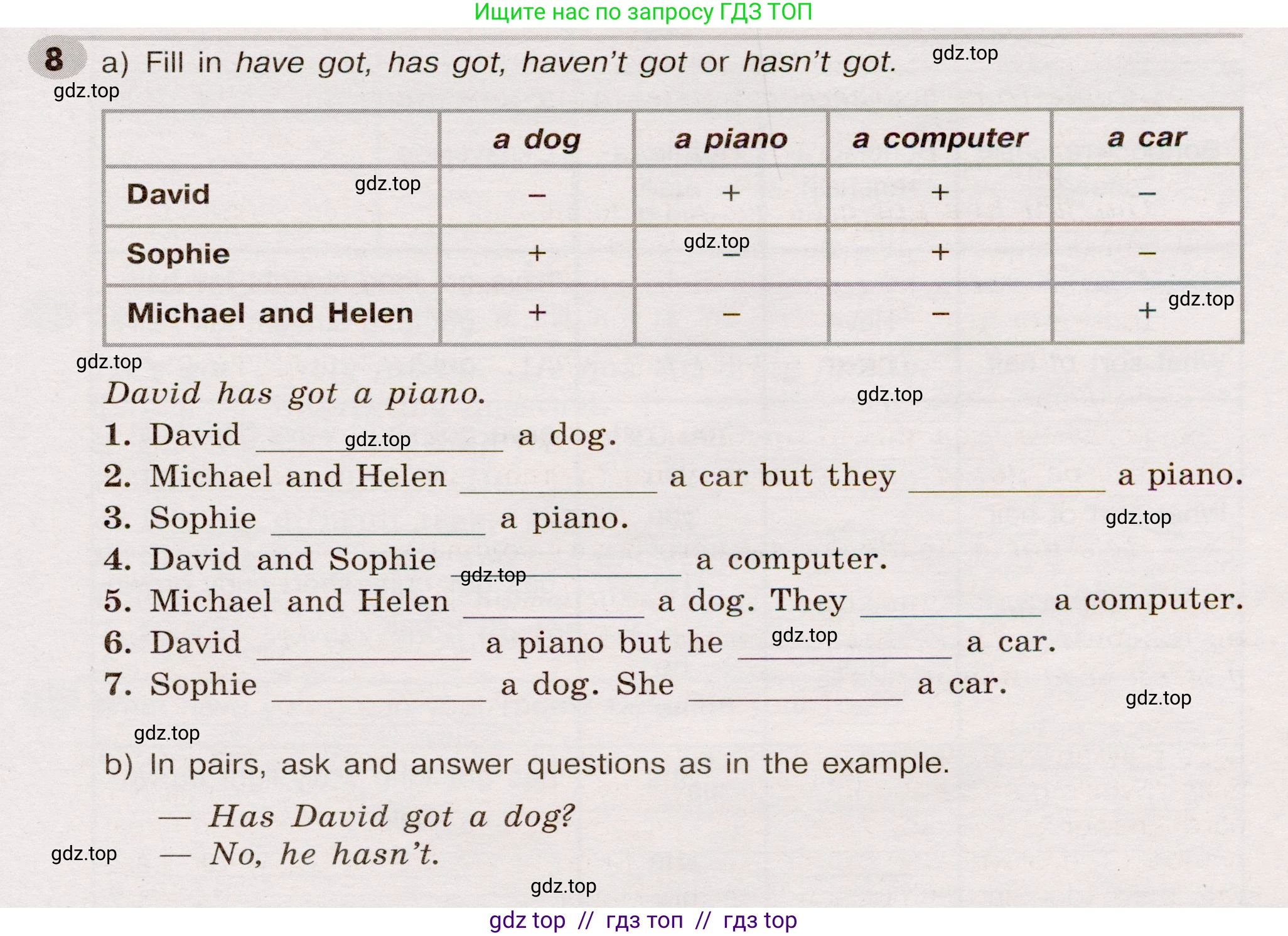 Английский язык (english), 5 класс Грамматический тренажёр, автор: Тимофеева Светлана Леонидовна, издательство Просвещение, Москва, 2023, оранжевого цвета, страница 27, номер 8, Условие 2019-2022
