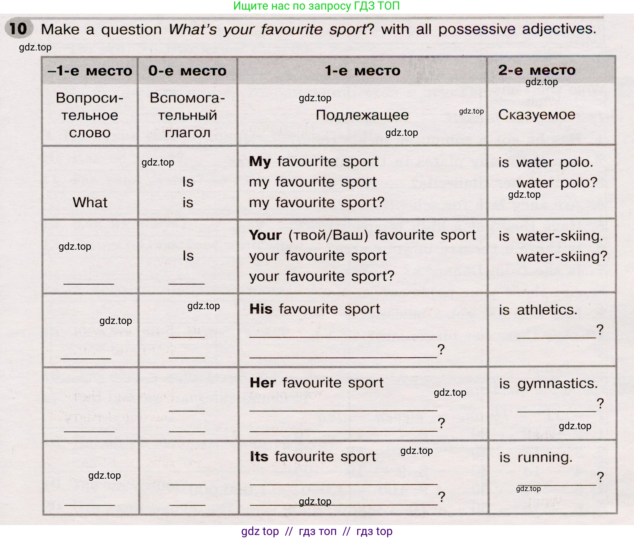 Английский язык (english), 5 класс Грамматический тренажёр, автор: Тимофеева Светлана Леонидовна, издательство Просвещение, Москва, 2023, оранжевого цвета, страница 45, номер 10, Условие 2019-2022