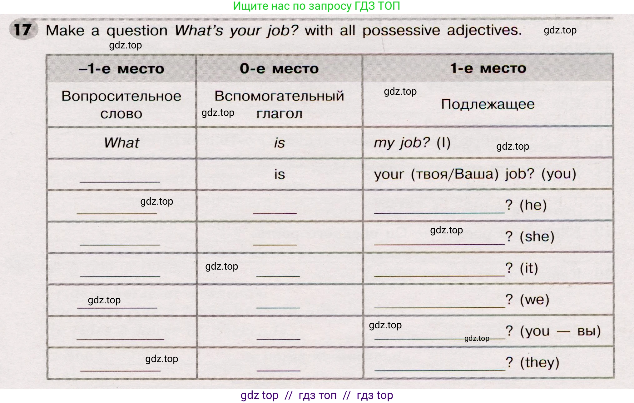 Английский язык (english), 5 класс Грамматический тренажёр, автор: Тимофеева Светлана Леонидовна, издательство Просвещение, Москва, 2023, оранжевого цвета, страница 59, номер 17, Условие 2019-2022