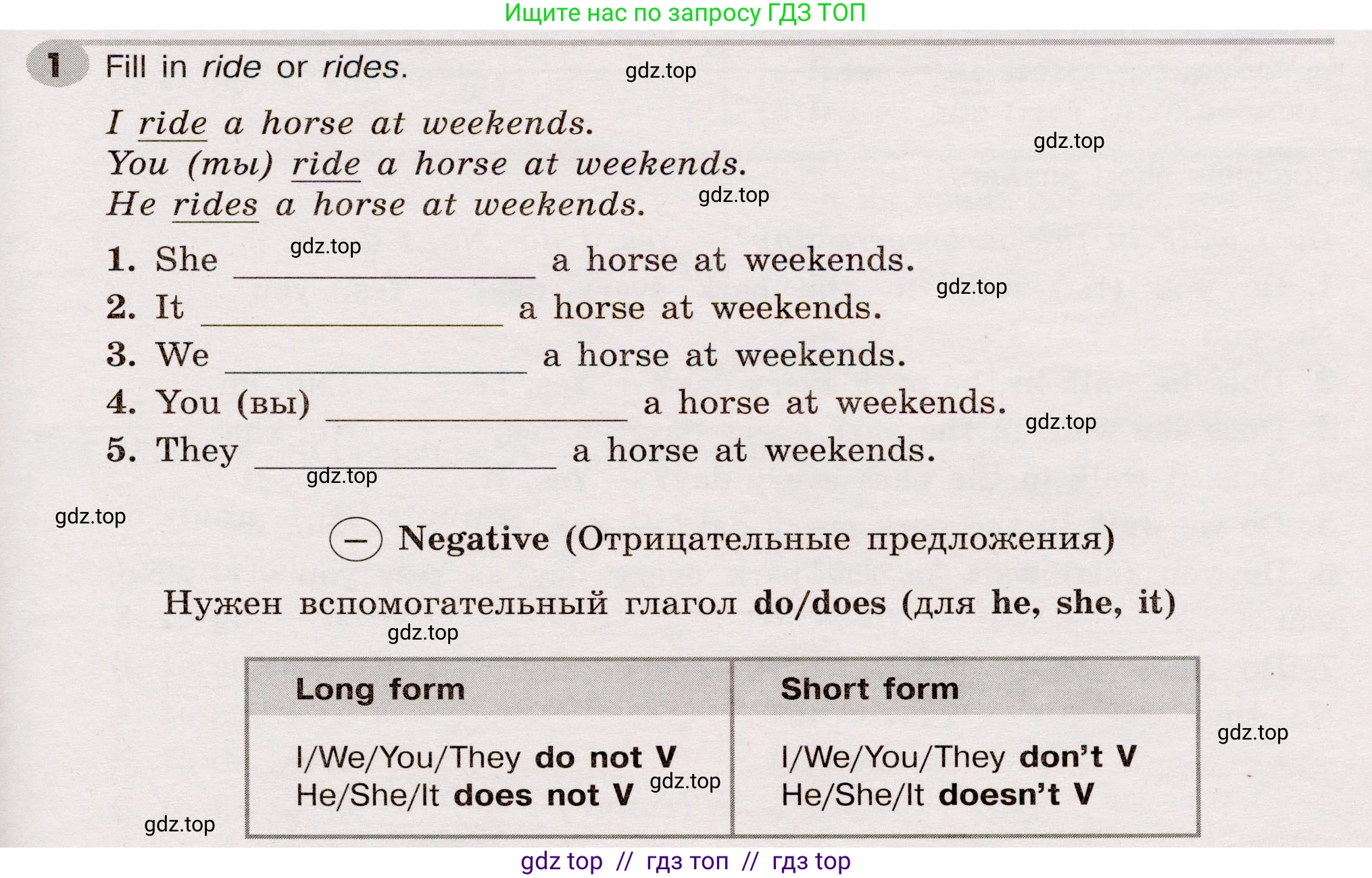 Английский язык (english), 5 класс Грамматический тренажёр, автор: Тимофеева Светлана Леонидовна, издательство Просвещение, Москва, 2023, оранжевого цвета, страница 61, номер 1, Условие 2019-2022