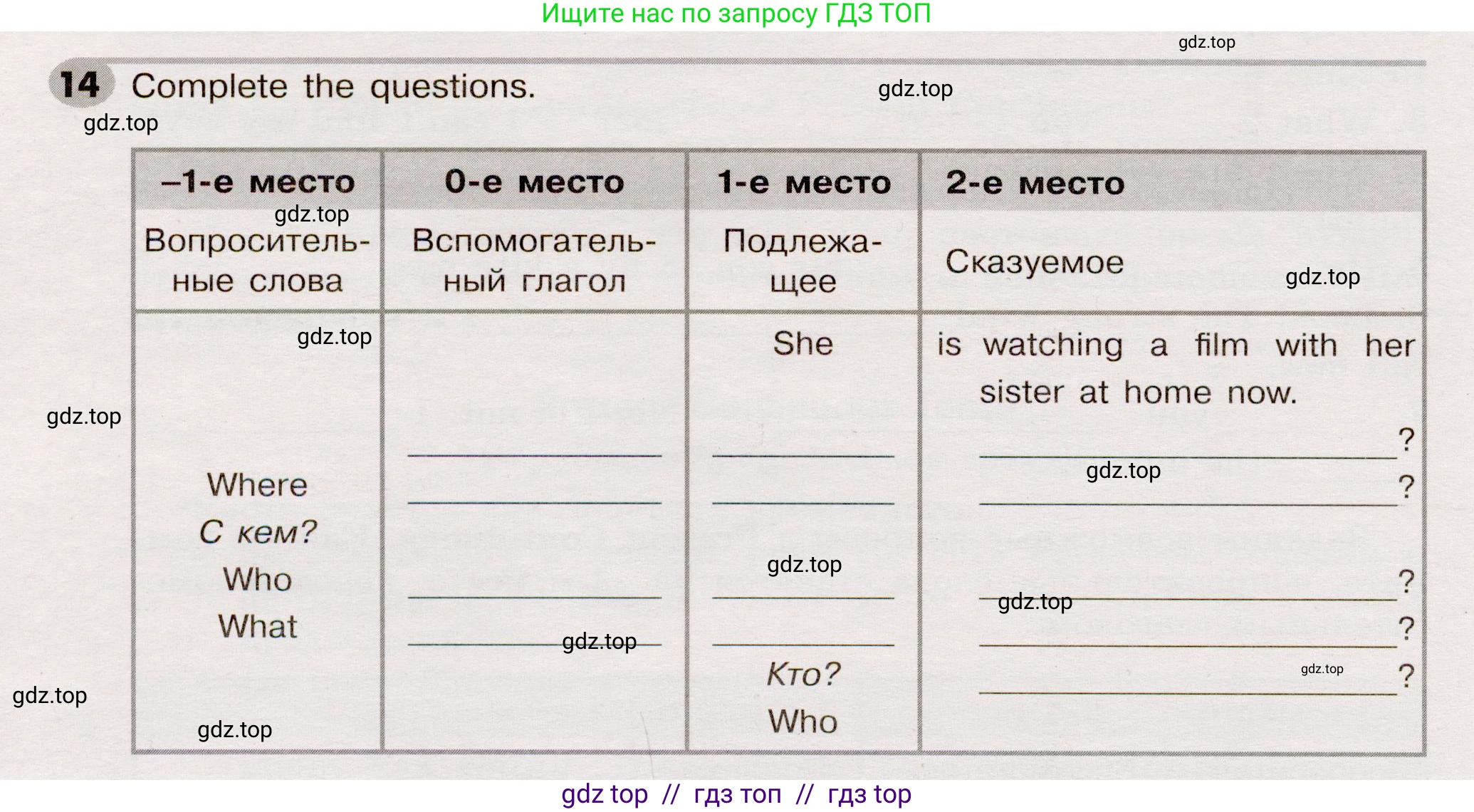 Английский язык (english), 5 класс Грамматический тренажёр, автор: Тимофеева Светлана Леонидовна, издательство Просвещение, Москва, 2023, оранжевого цвета, страница 82, номер 14, Условие 2019-2022