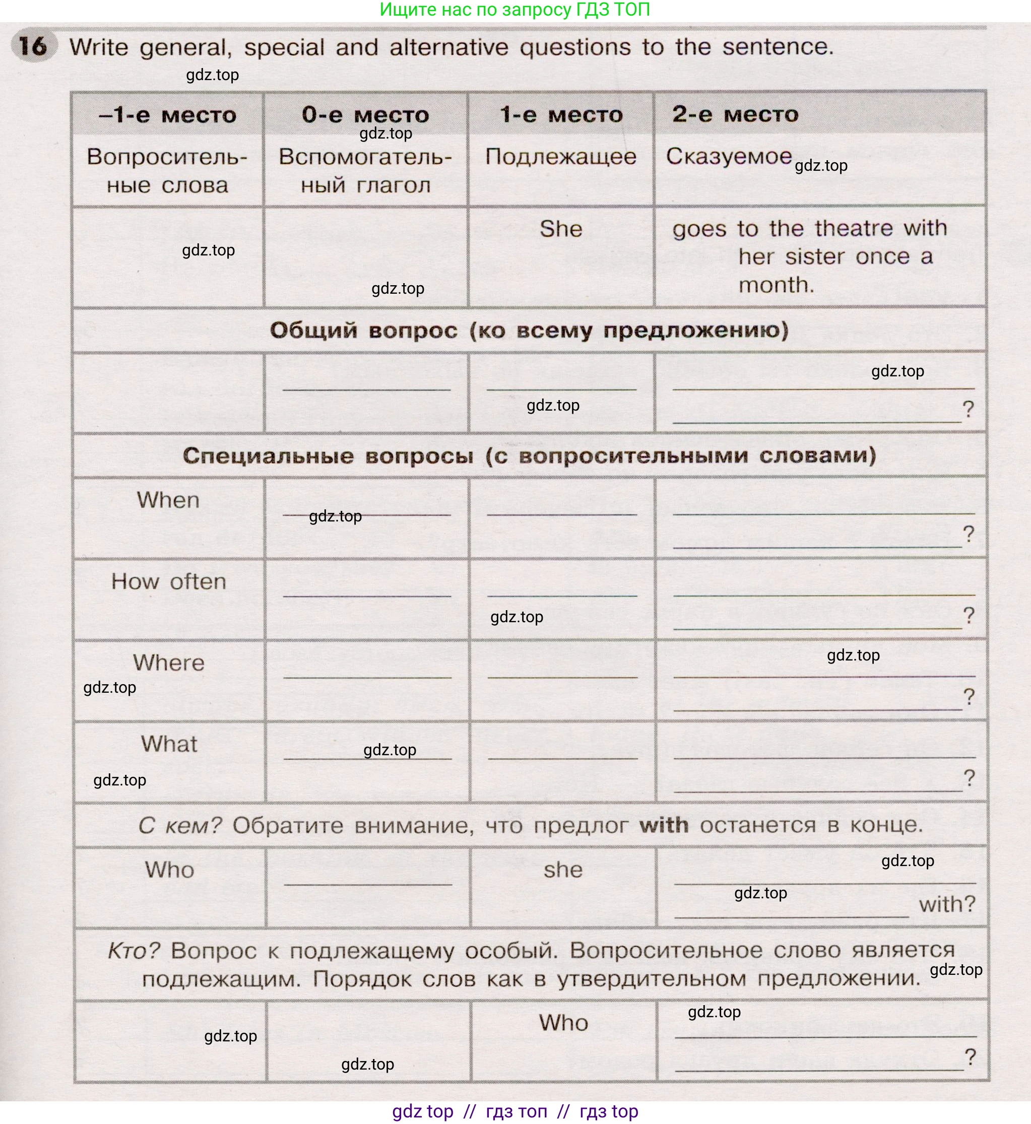 Английский язык (english), 5 класс Грамматический тренажёр, автор: Тимофеева Светлана Леонидовна, издательство Просвещение, Москва, 2023, оранжевого цвета, страница 83, номер 16, Условие 2019-2022