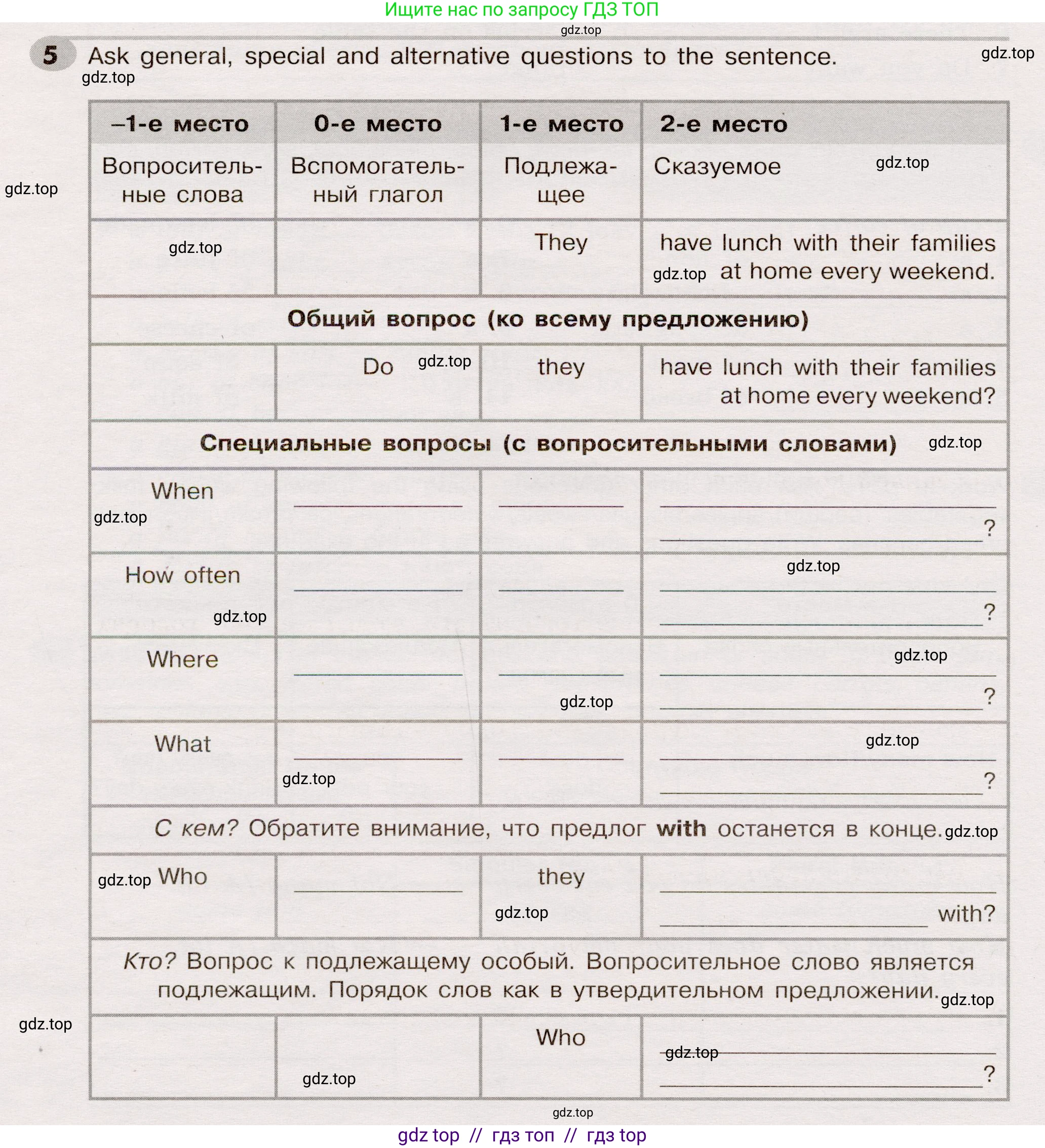 Английский язык (english), 5 класс Грамматический тренажёр, автор: Тимофеева Светлана Леонидовна, издательство Просвещение, Москва, 2023, оранжевого цвета, страница 99, номер 5, Условие 2019-2022