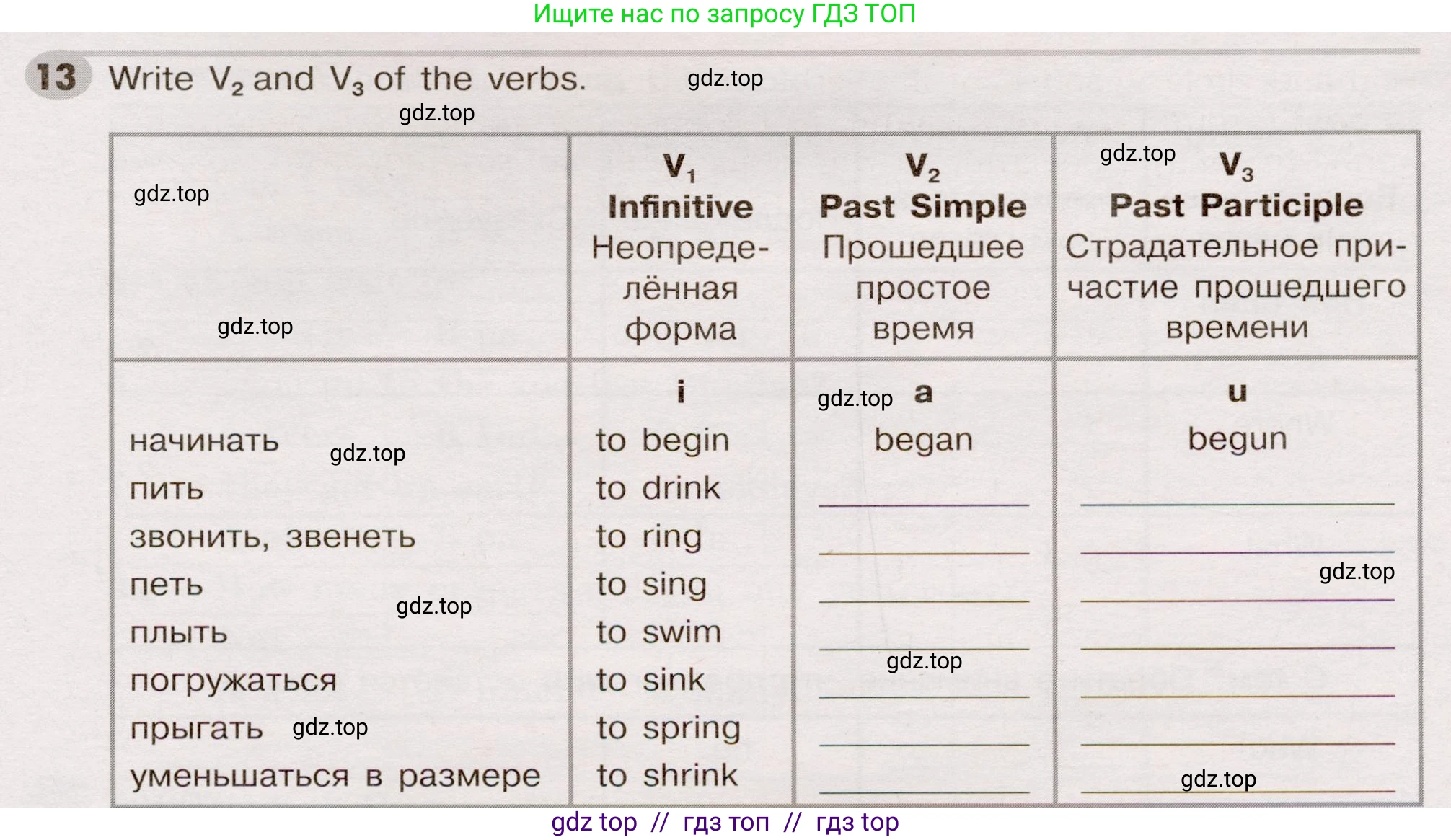 Английский язык (english), 5 класс Грамматический тренажёр, автор: Тимофеева Светлана Леонидовна, издательство Просвещение, Москва, 2023, оранжевого цвета, страница 110, номер 13, Условие 2019-2022